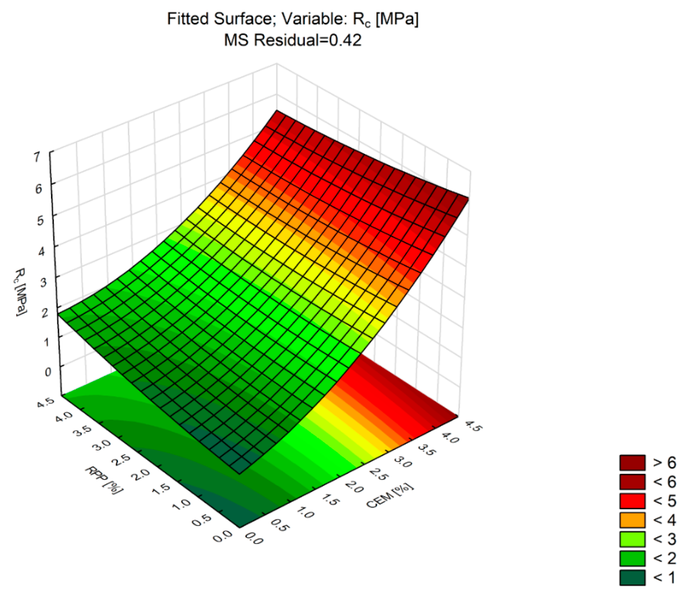 Materials 13 04253 g009