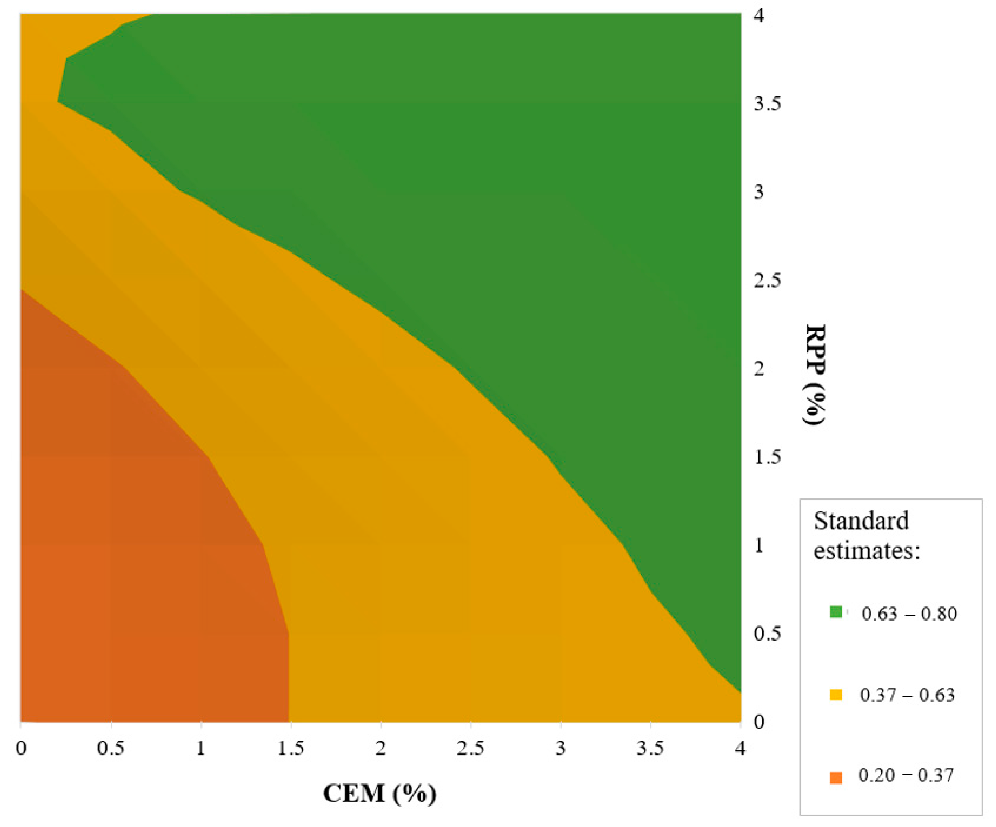Materials 13 04253 g014