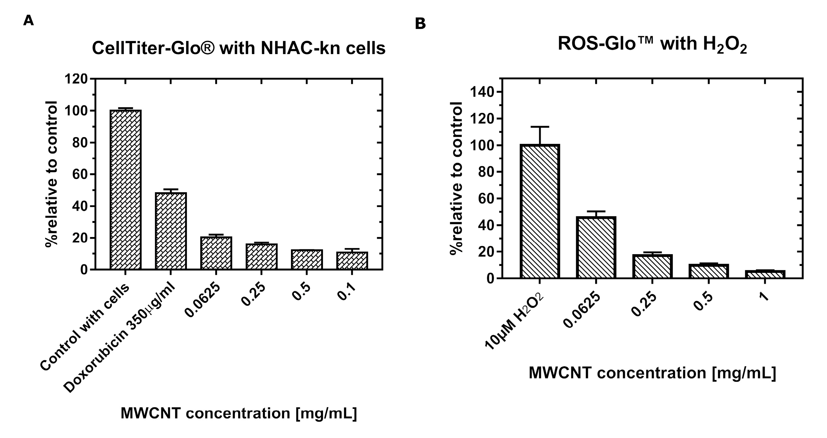 Materials 13 04270 g005 Materials 13 04270 g005