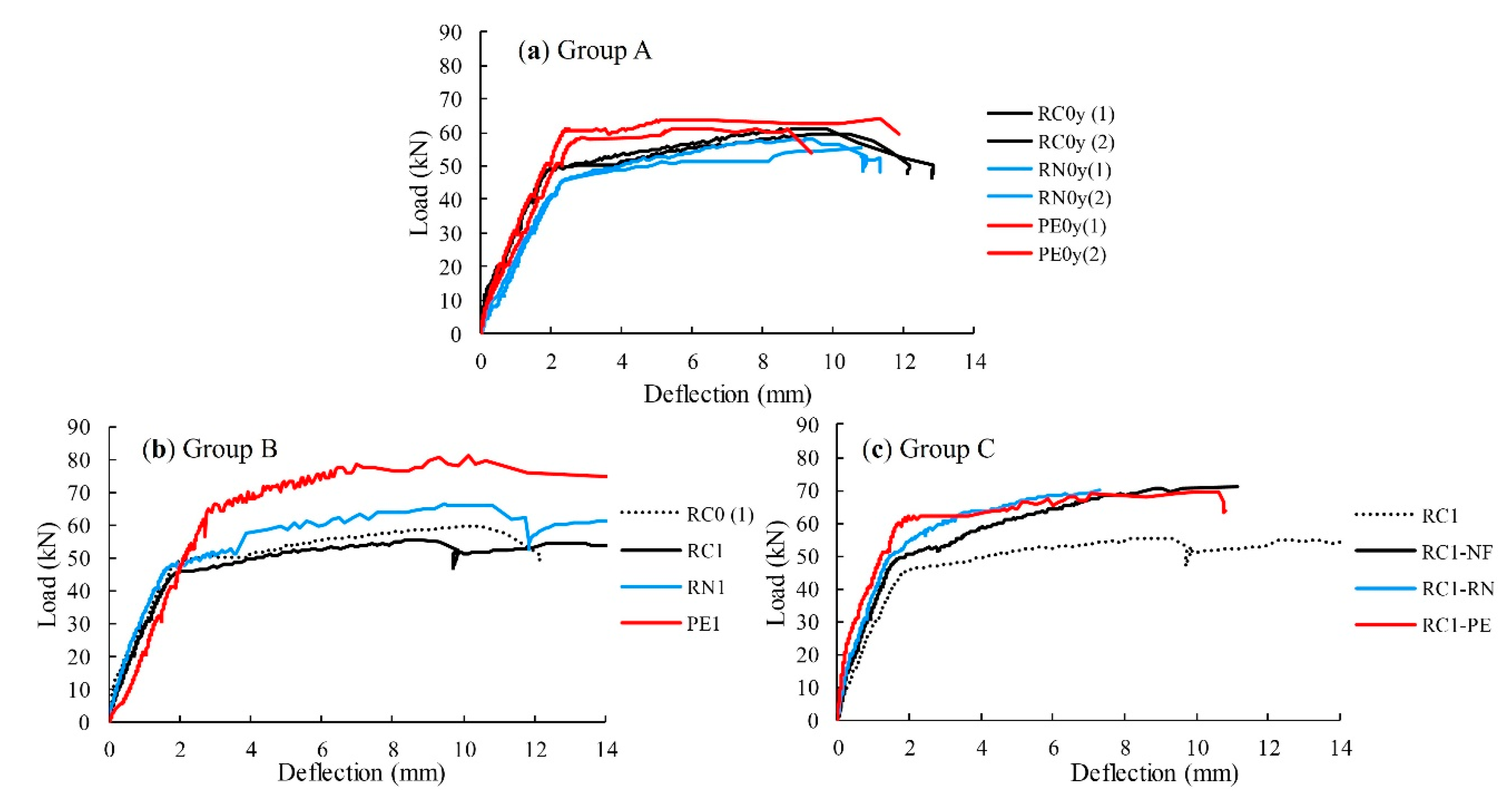 Materials 13 04276 g006