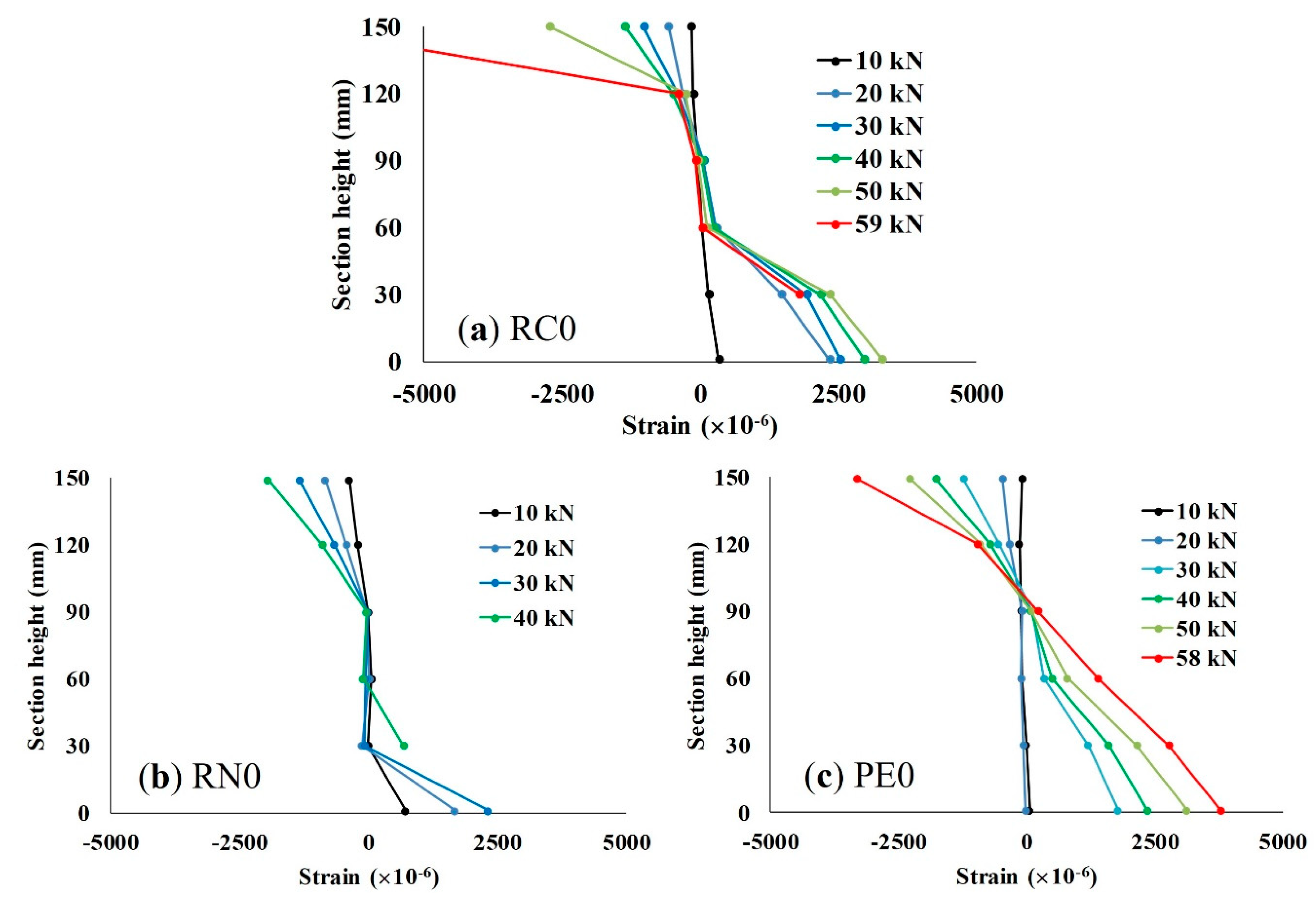 Materials 13 04276 g007