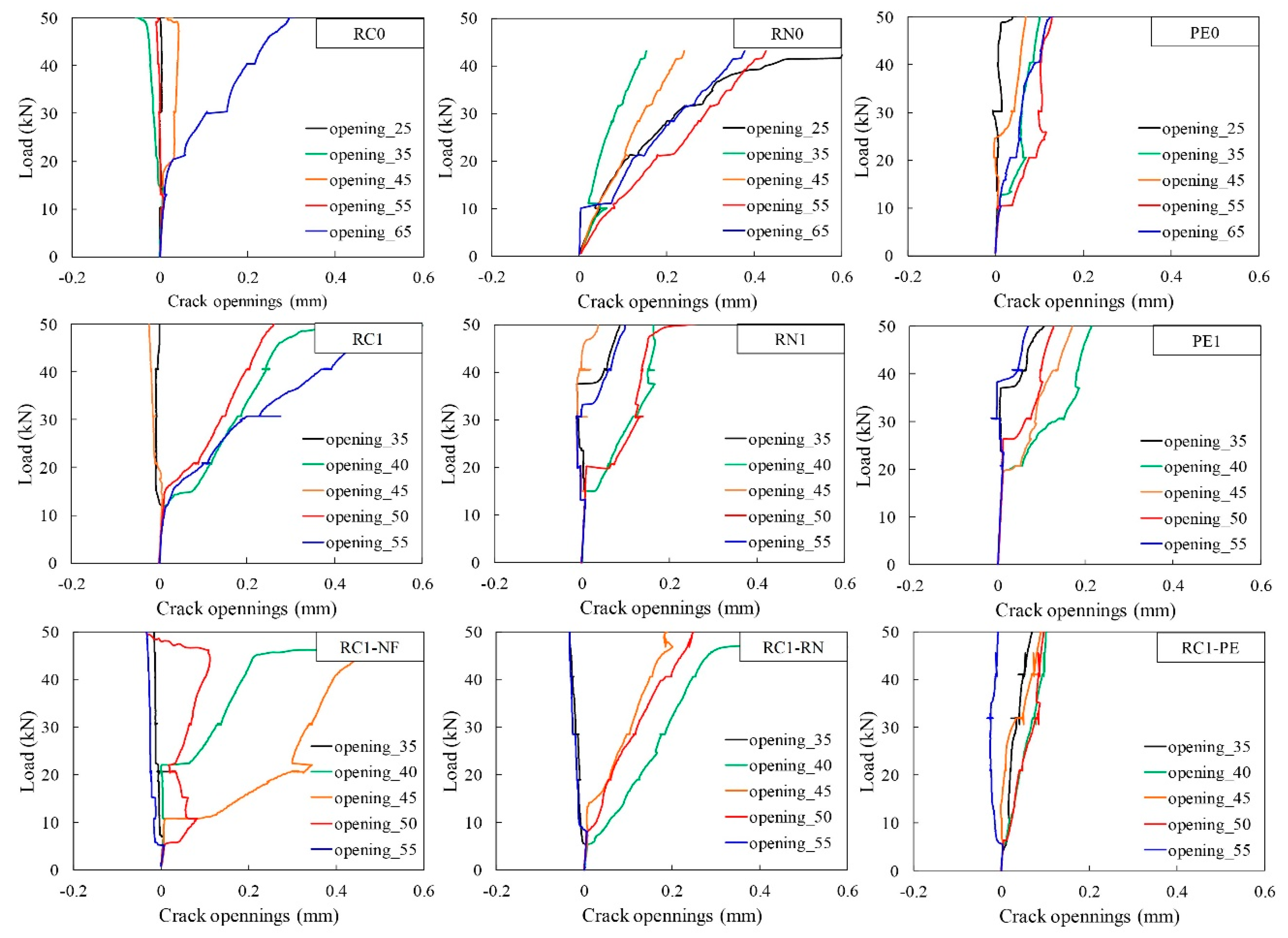 Materials 13 04276 g009