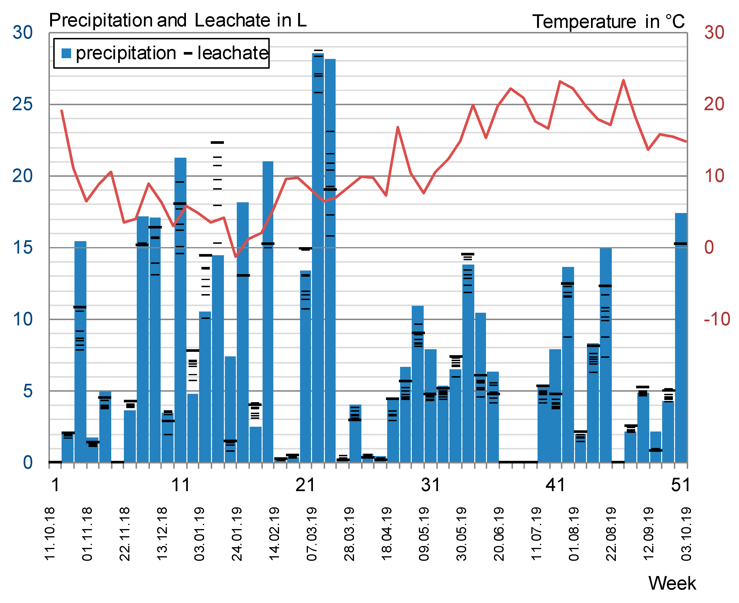 Materials 13 04405 g012