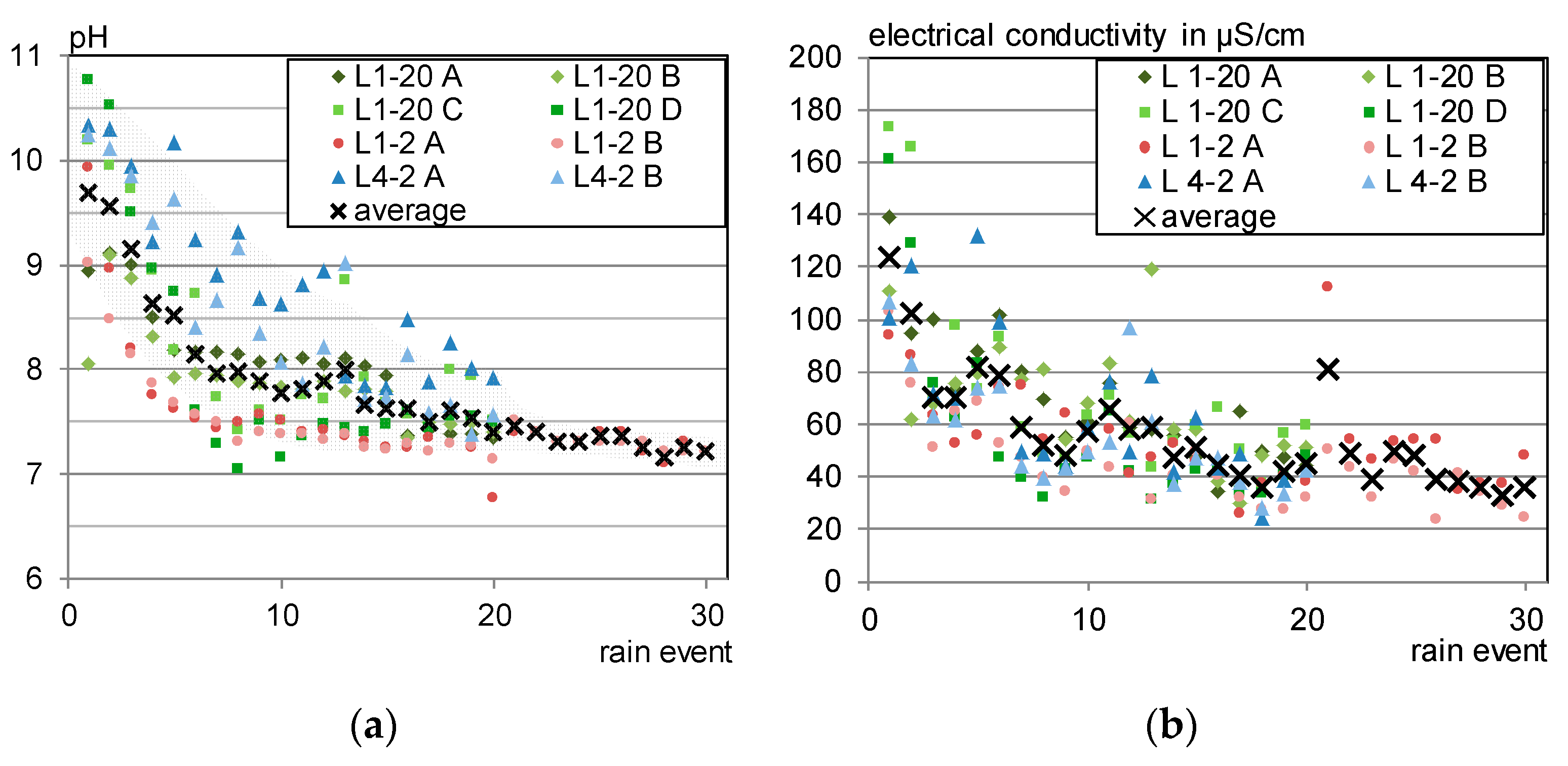 Materials 13 04405 g015
