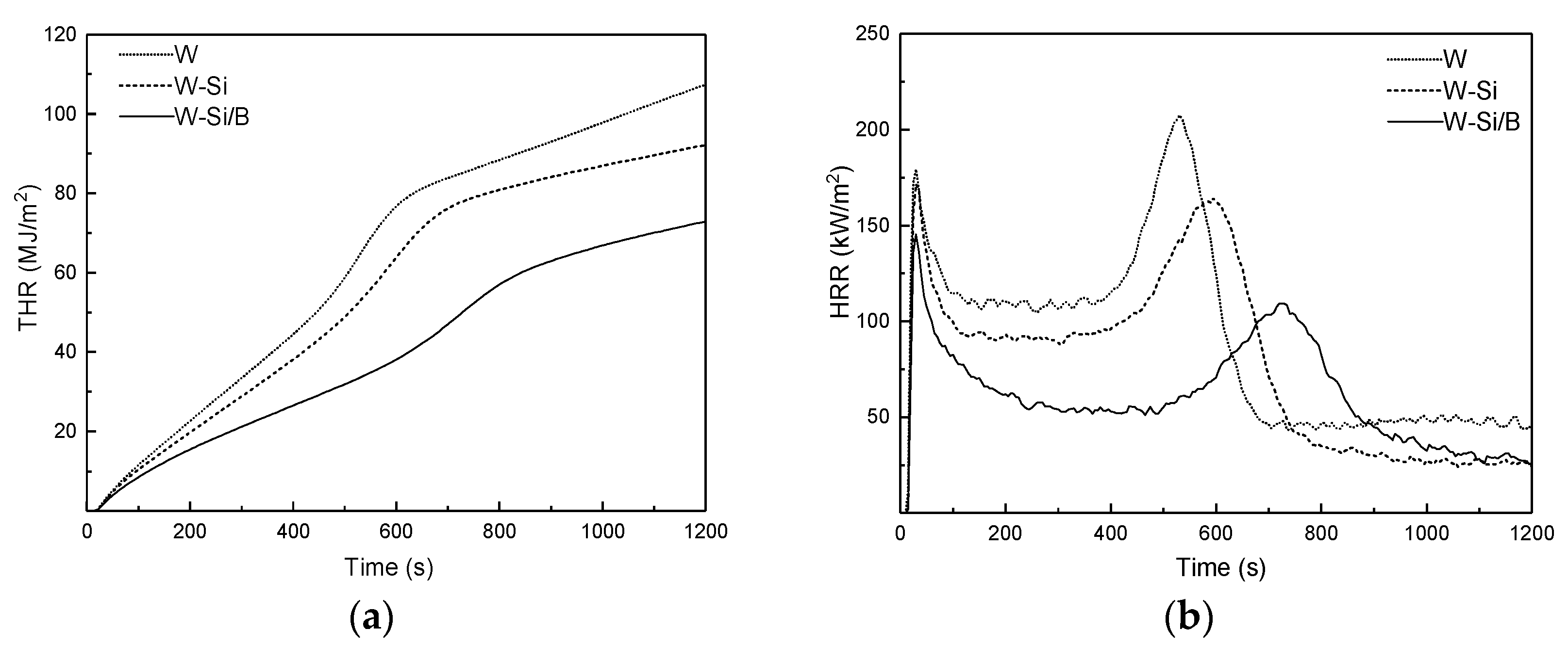 Materials 13 04478 g002 Materials 13 04478 g002