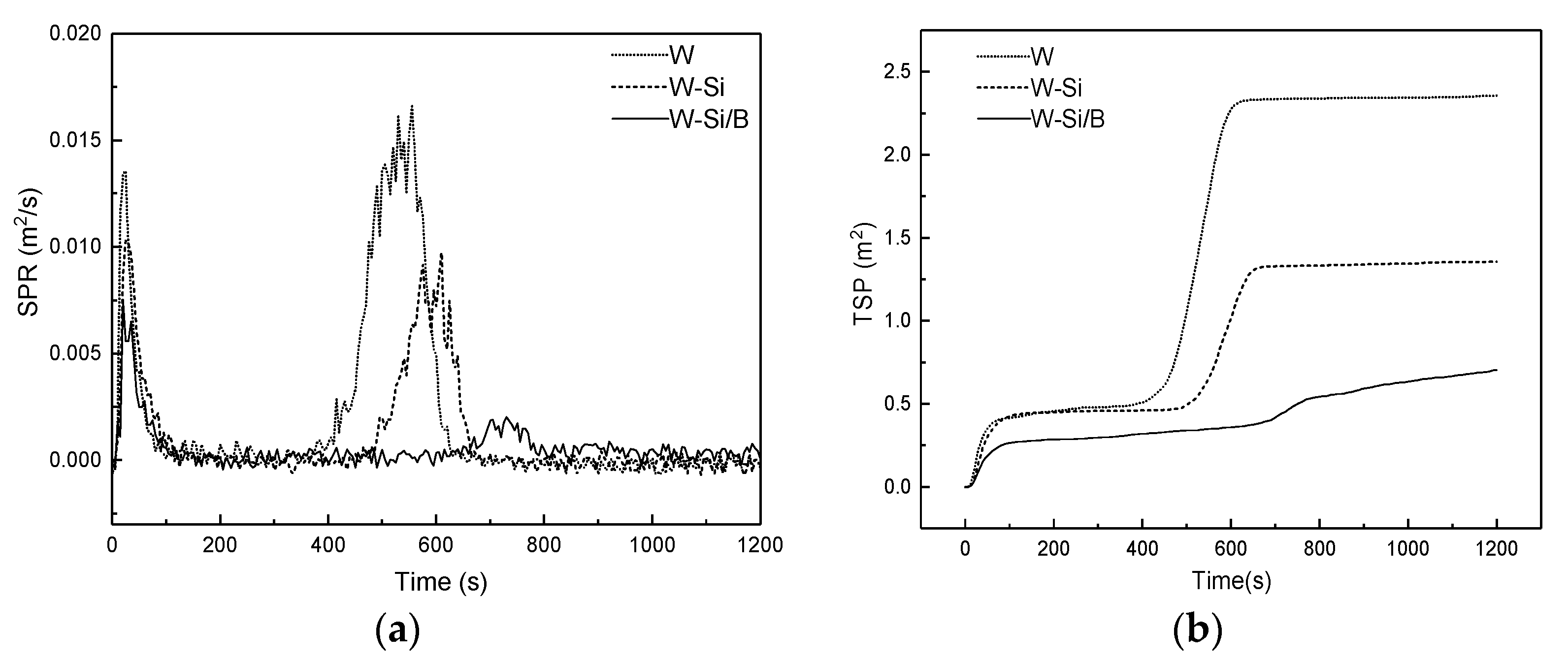 Materials 13 04478 g003 Materials 13 04478 g003