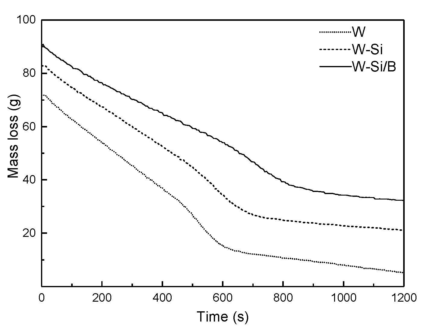 Materials 13 04478 g004 Materials 13 04478 g004