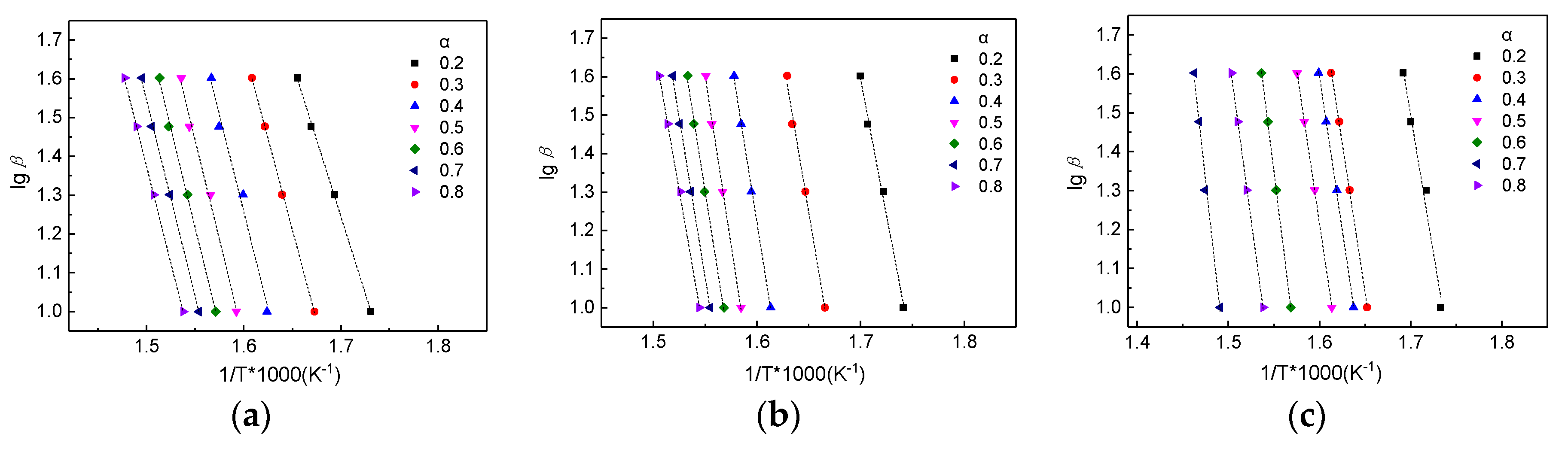 Materials 13 04478 g007 Materials 13 04478 g007
