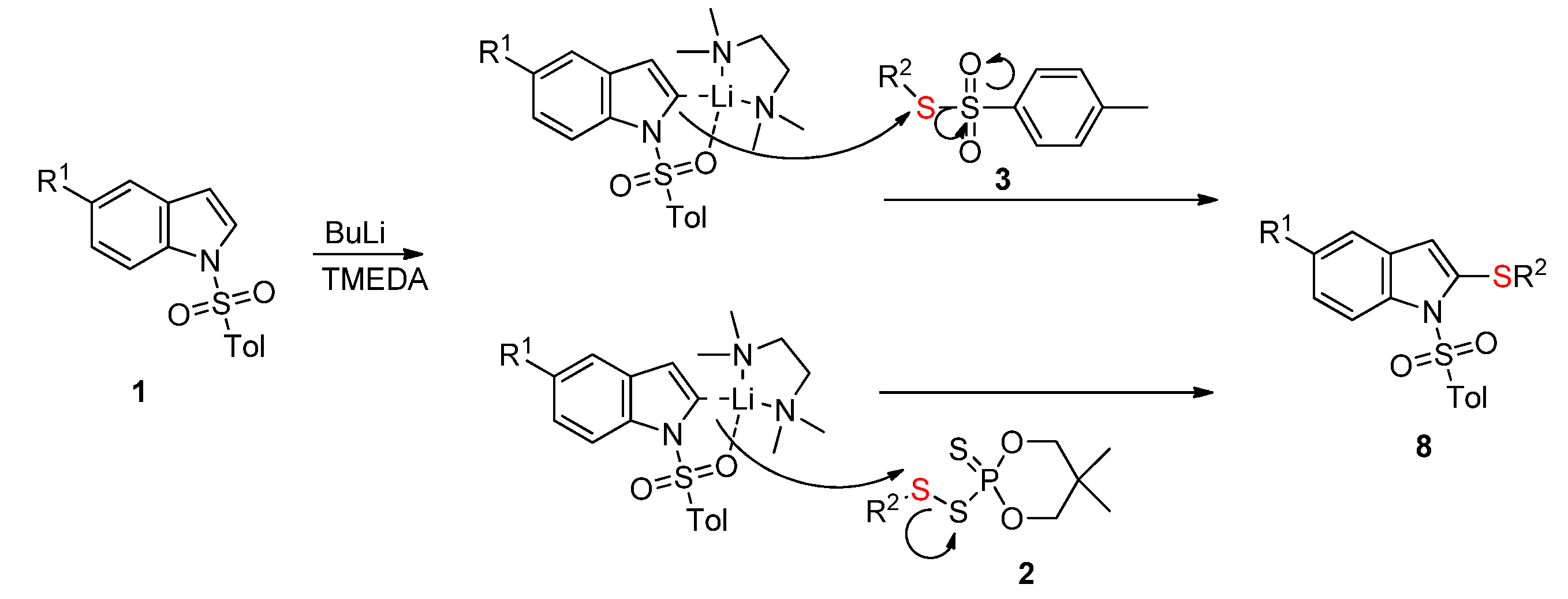Materials 13 04492 g002