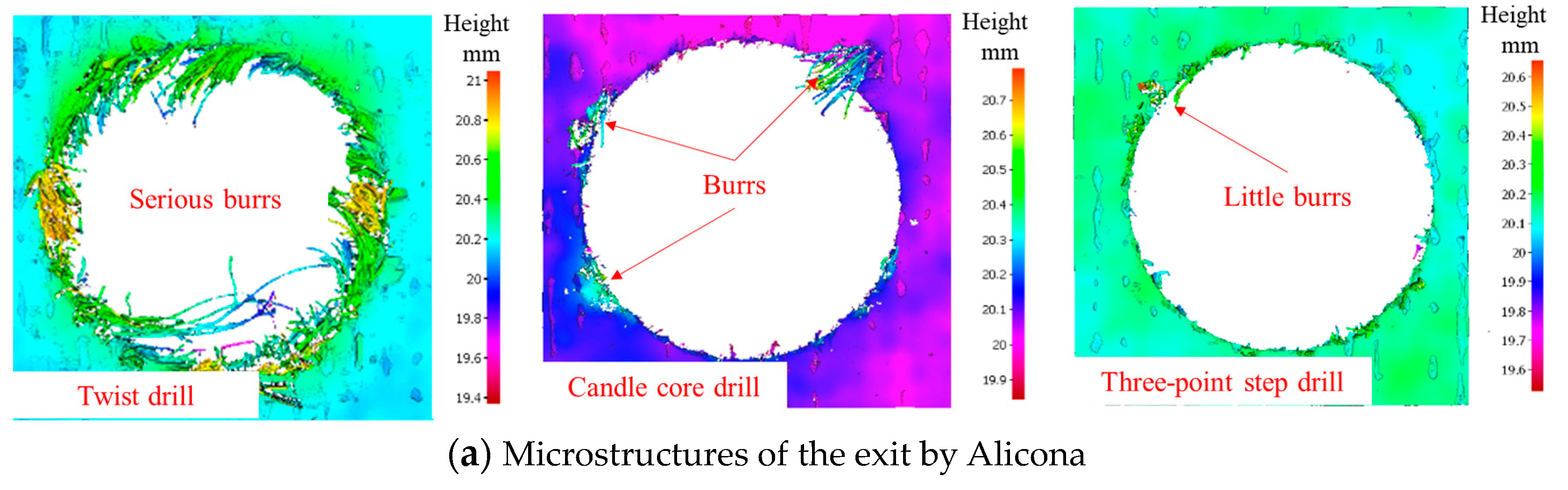 Materials 13 05457 g008a