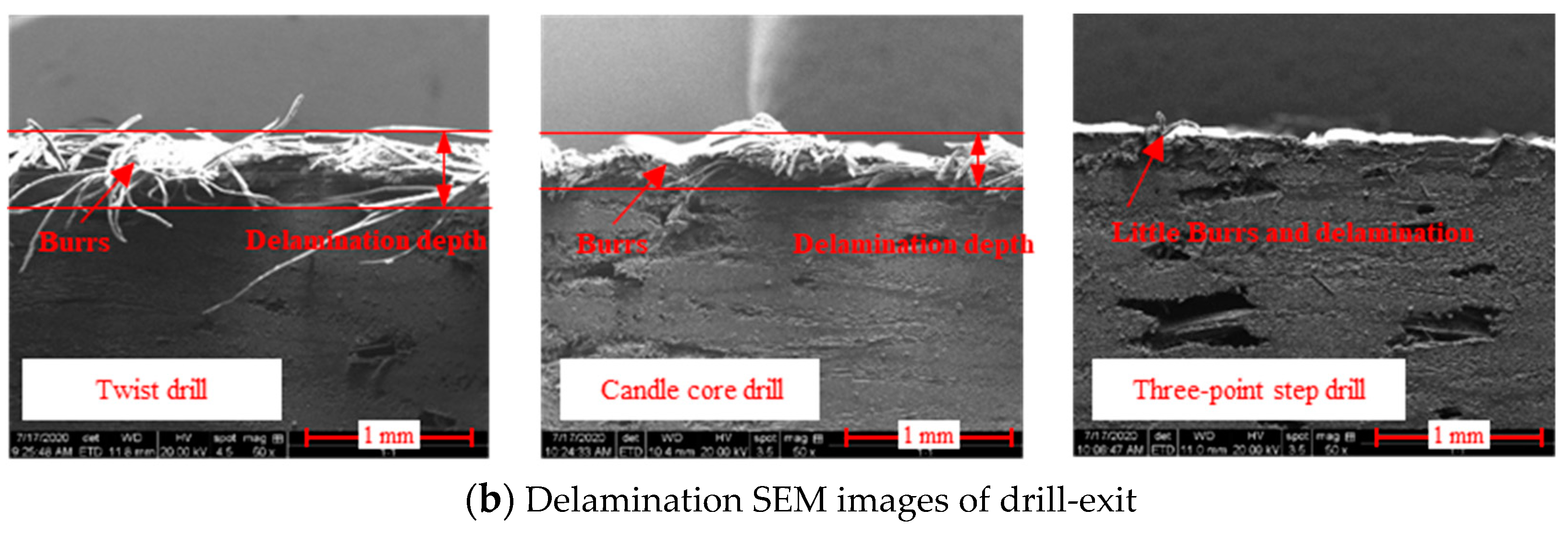 Materials 13 05457 g008b