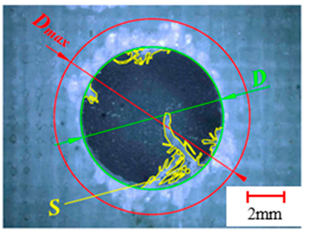 Materials 13 05457 g009