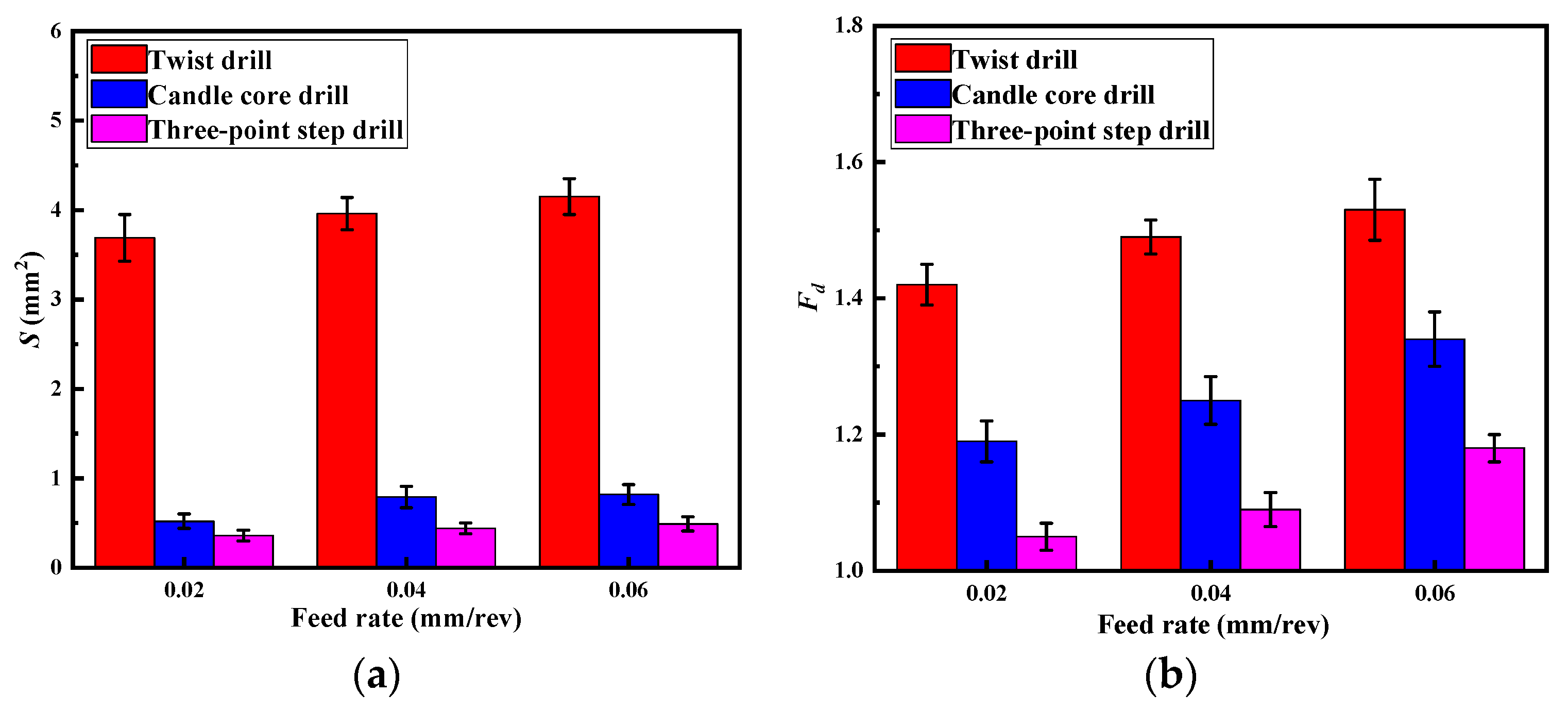 Materials 13 05457 g010