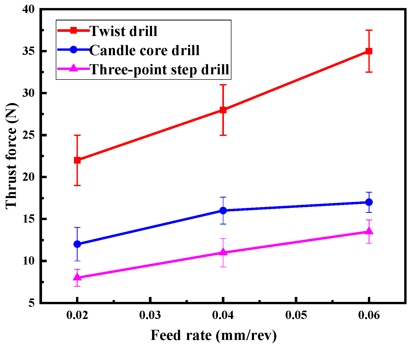 Materials 13 05457 g011