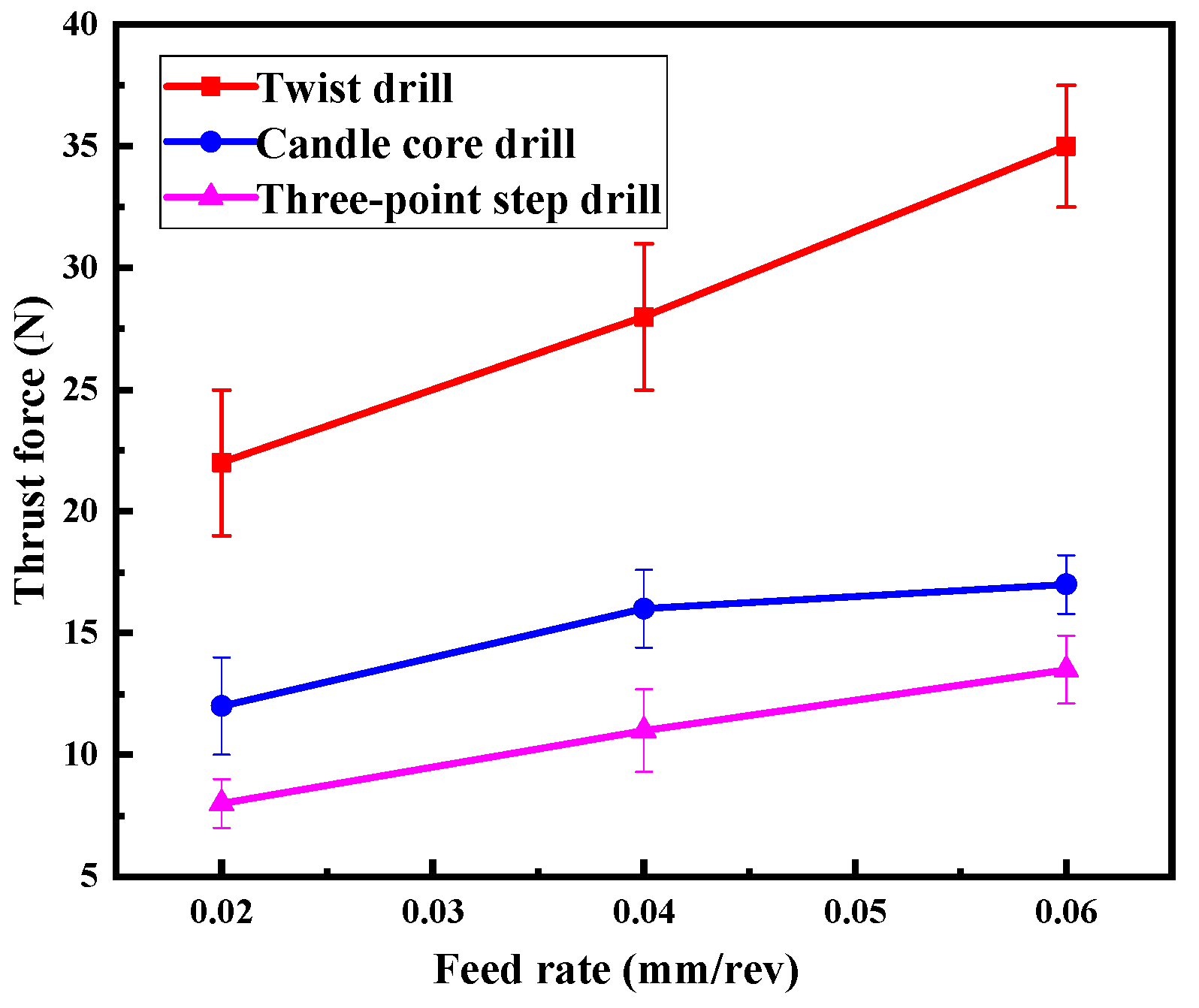 Materials 13 05457 g012