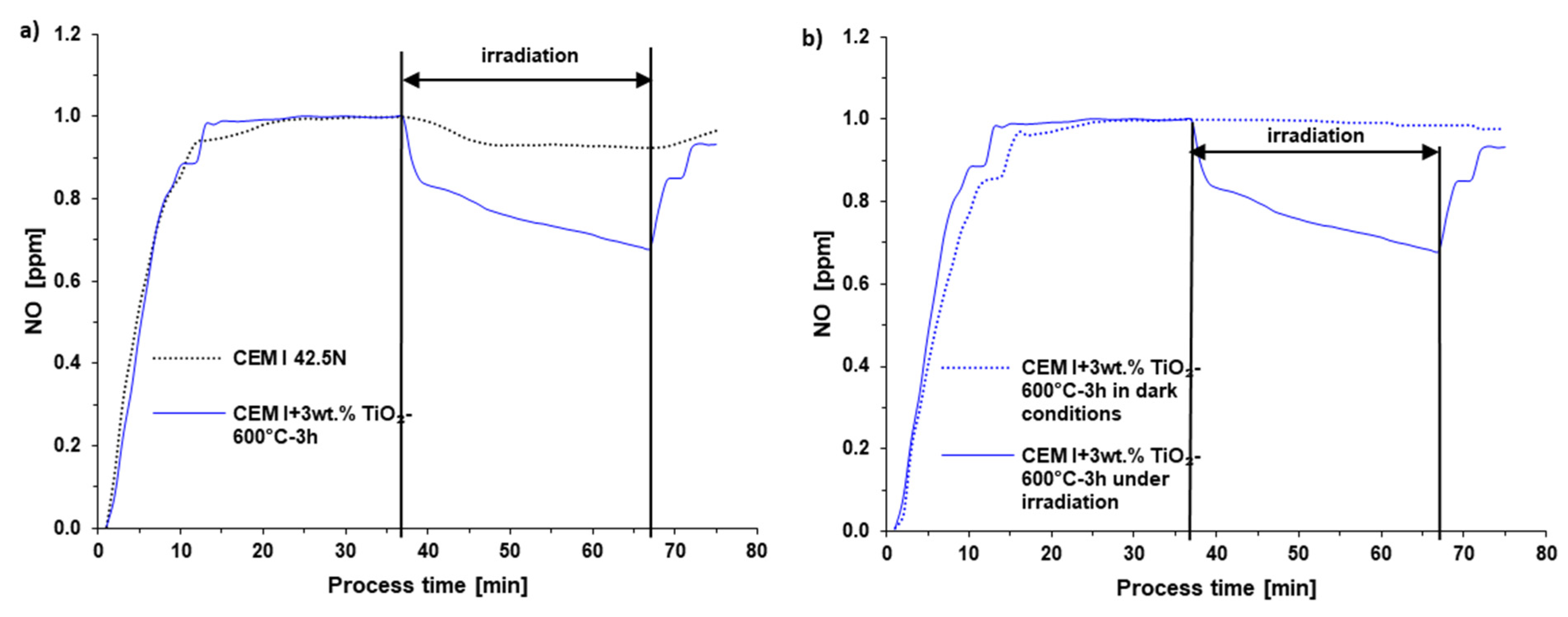Materials 13 05540 g007