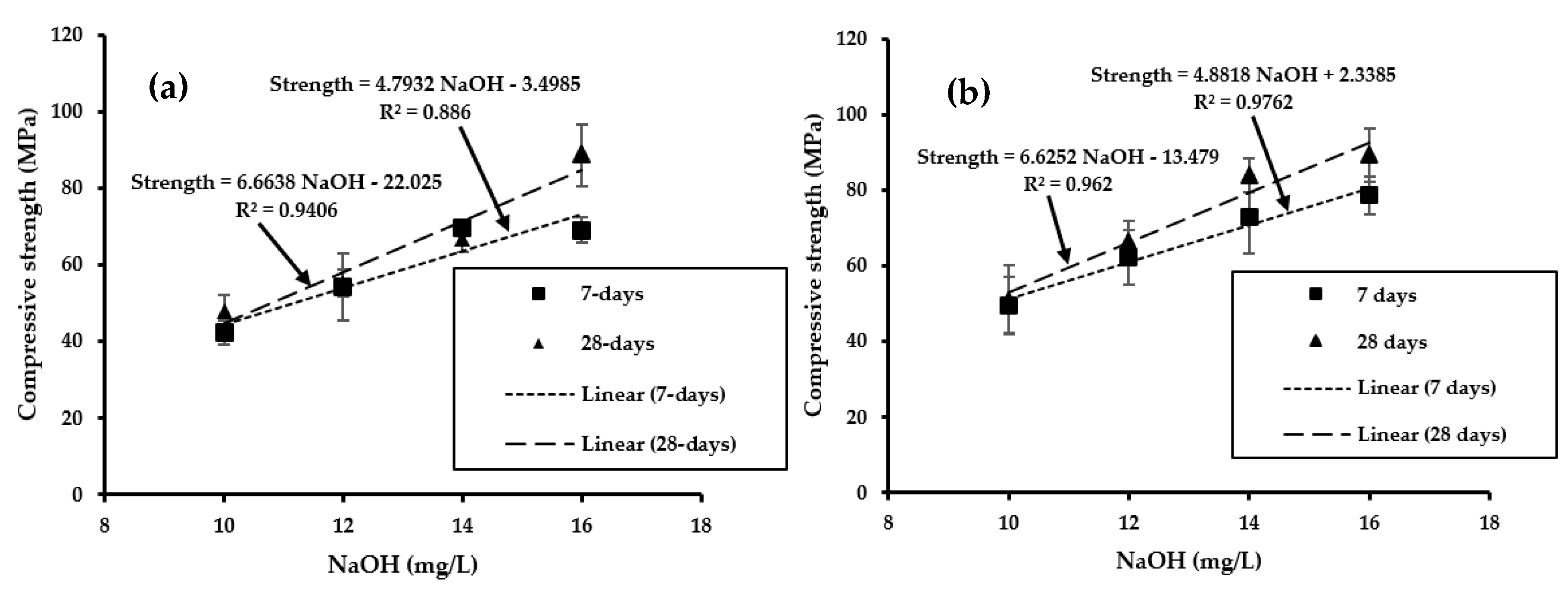 Materials 13 05699 g004