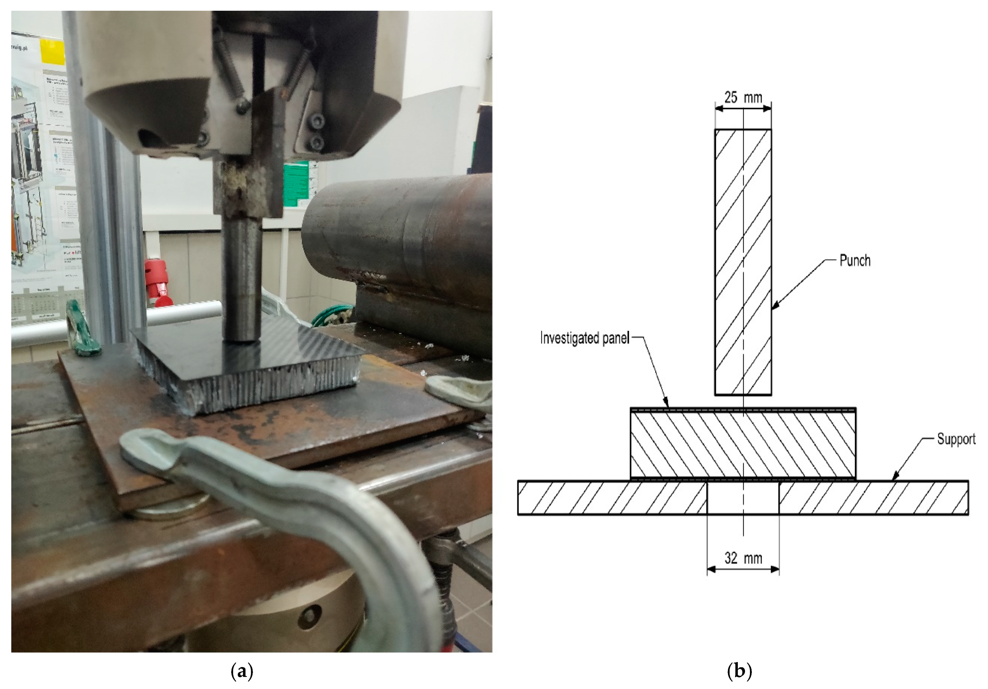 Materials 13 05807 g002