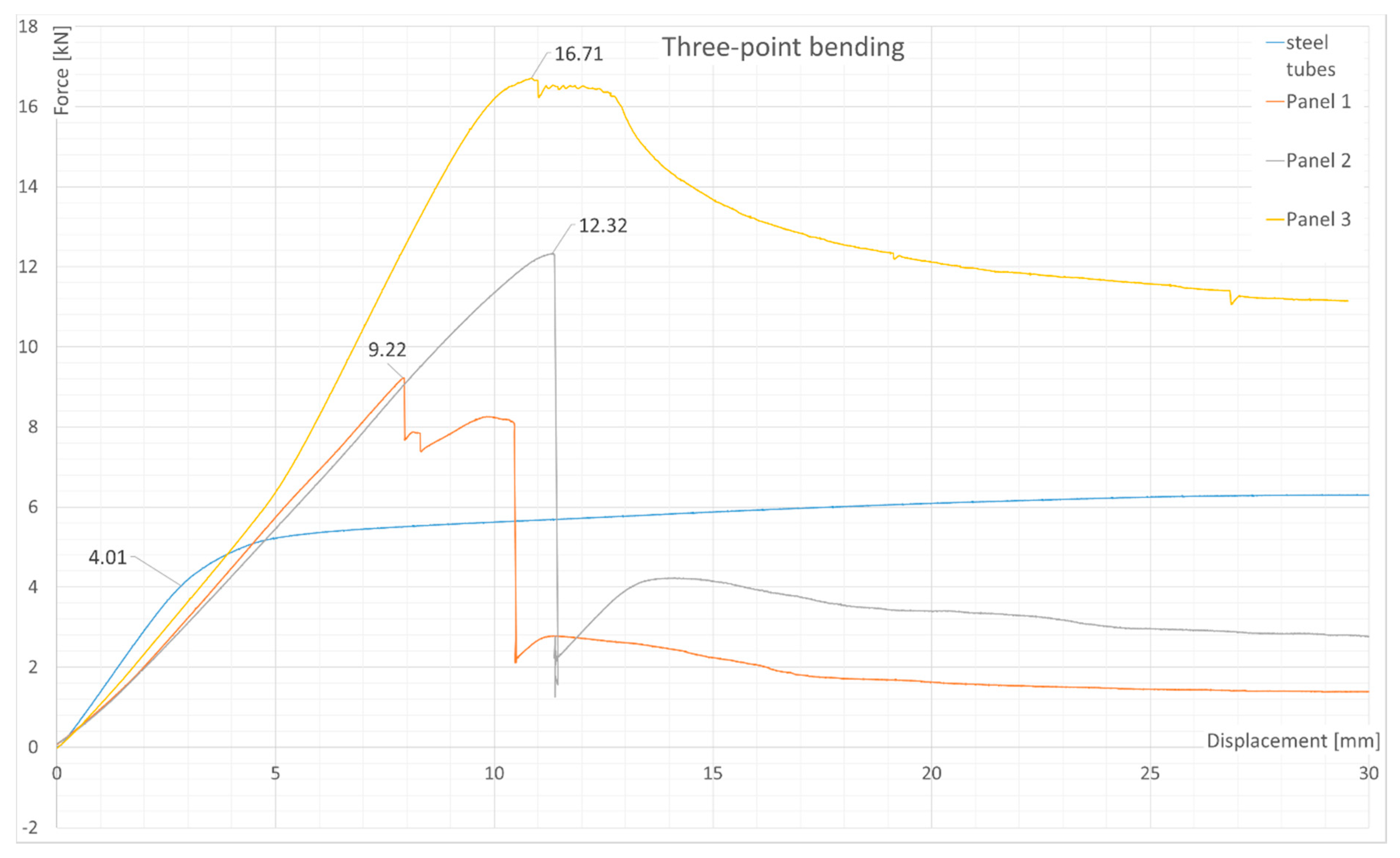 Materials 13 05807 g004