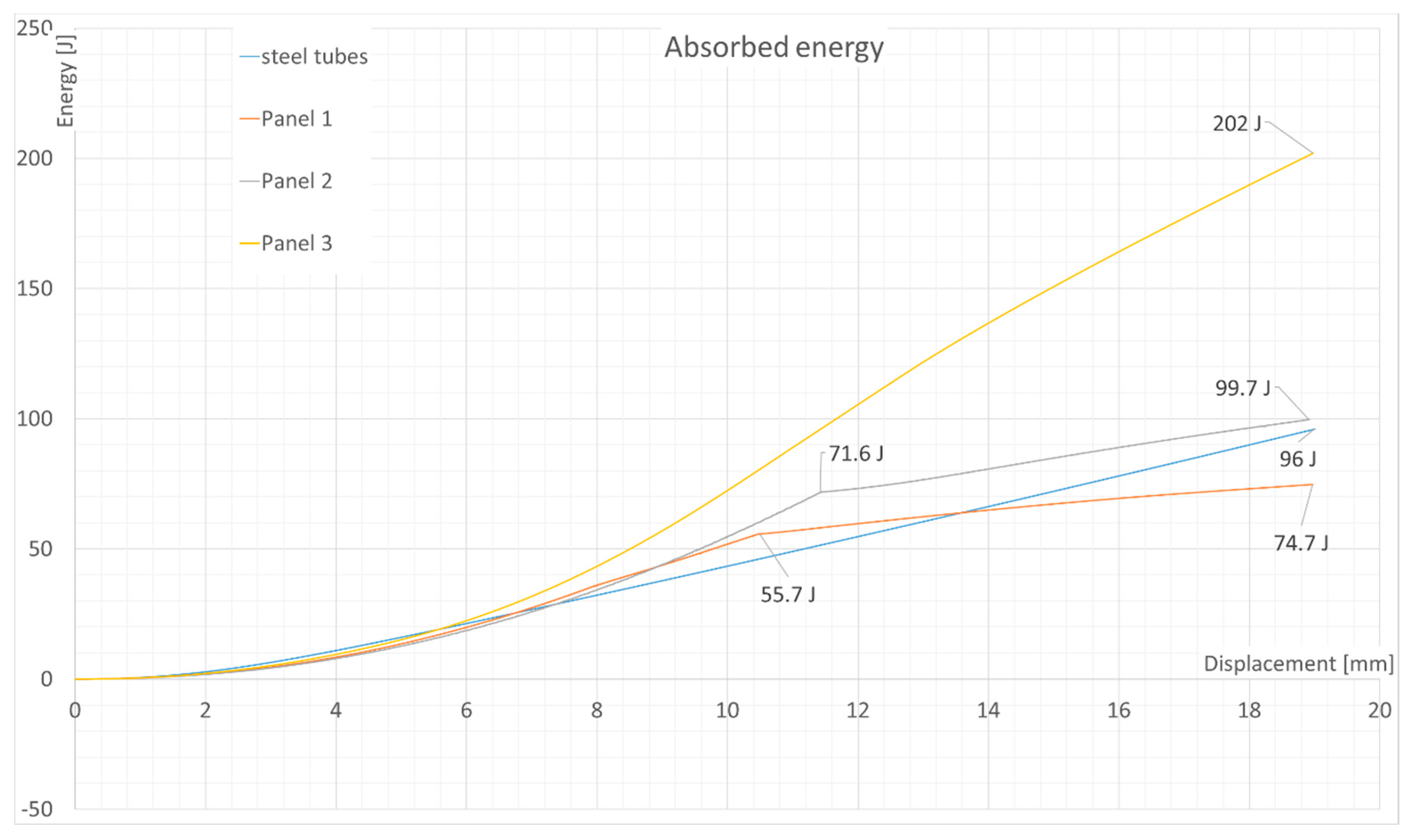 Materials 13 05807 g005