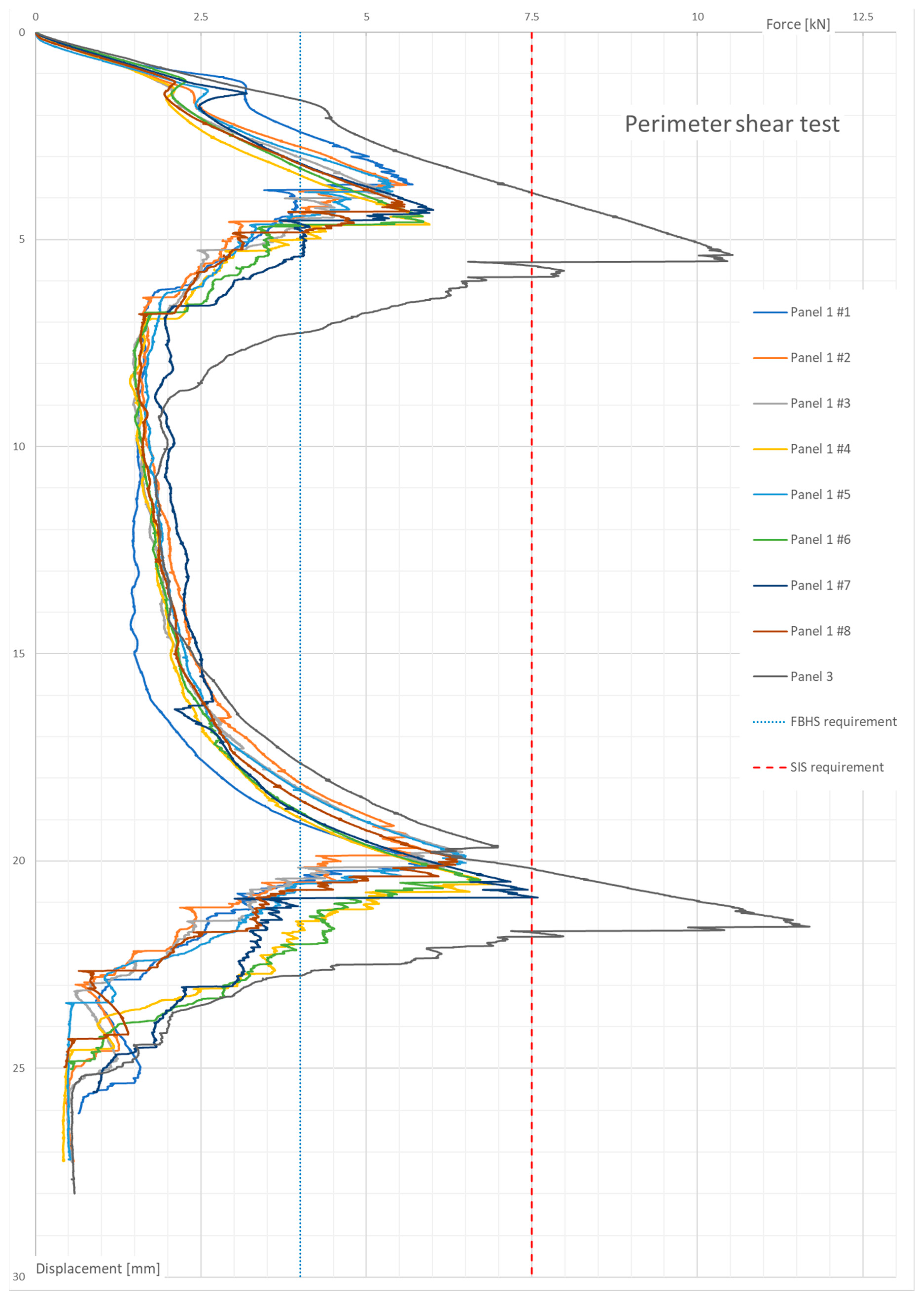 Materials 13 05807 g006