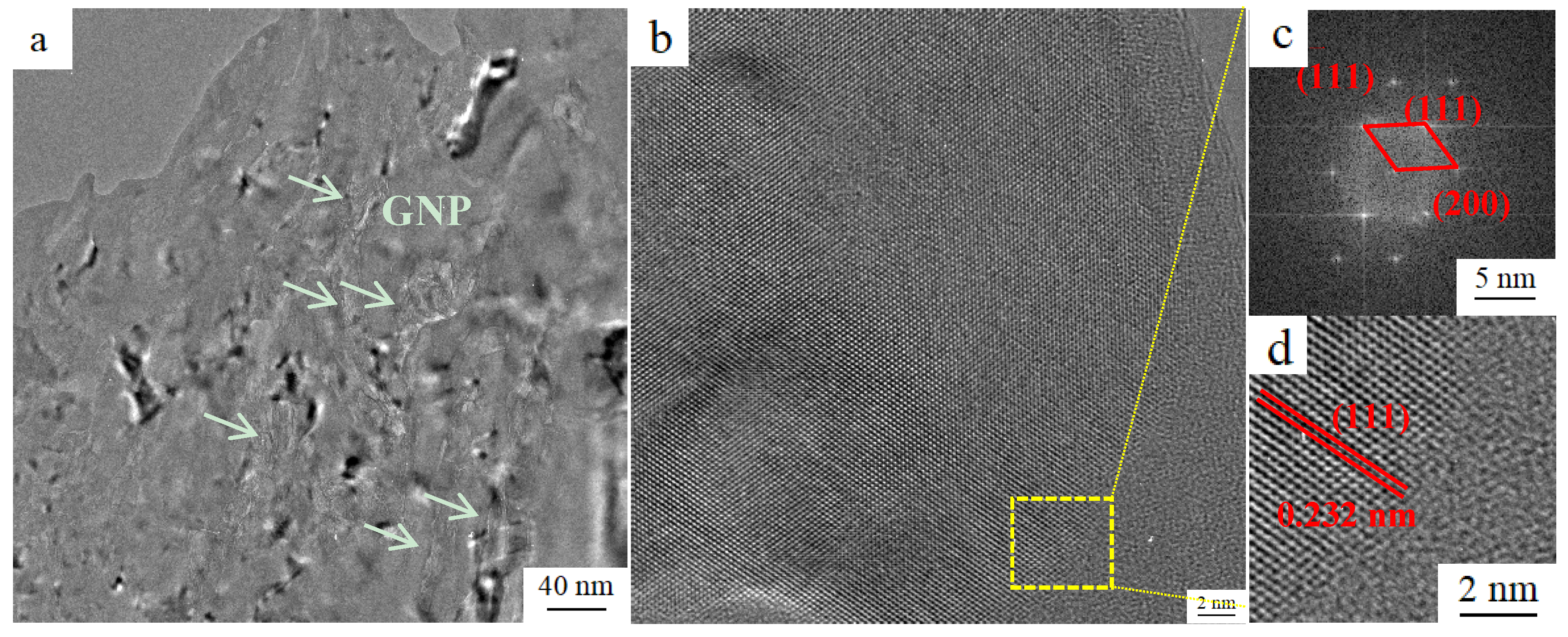 Materials 13 05808 g002