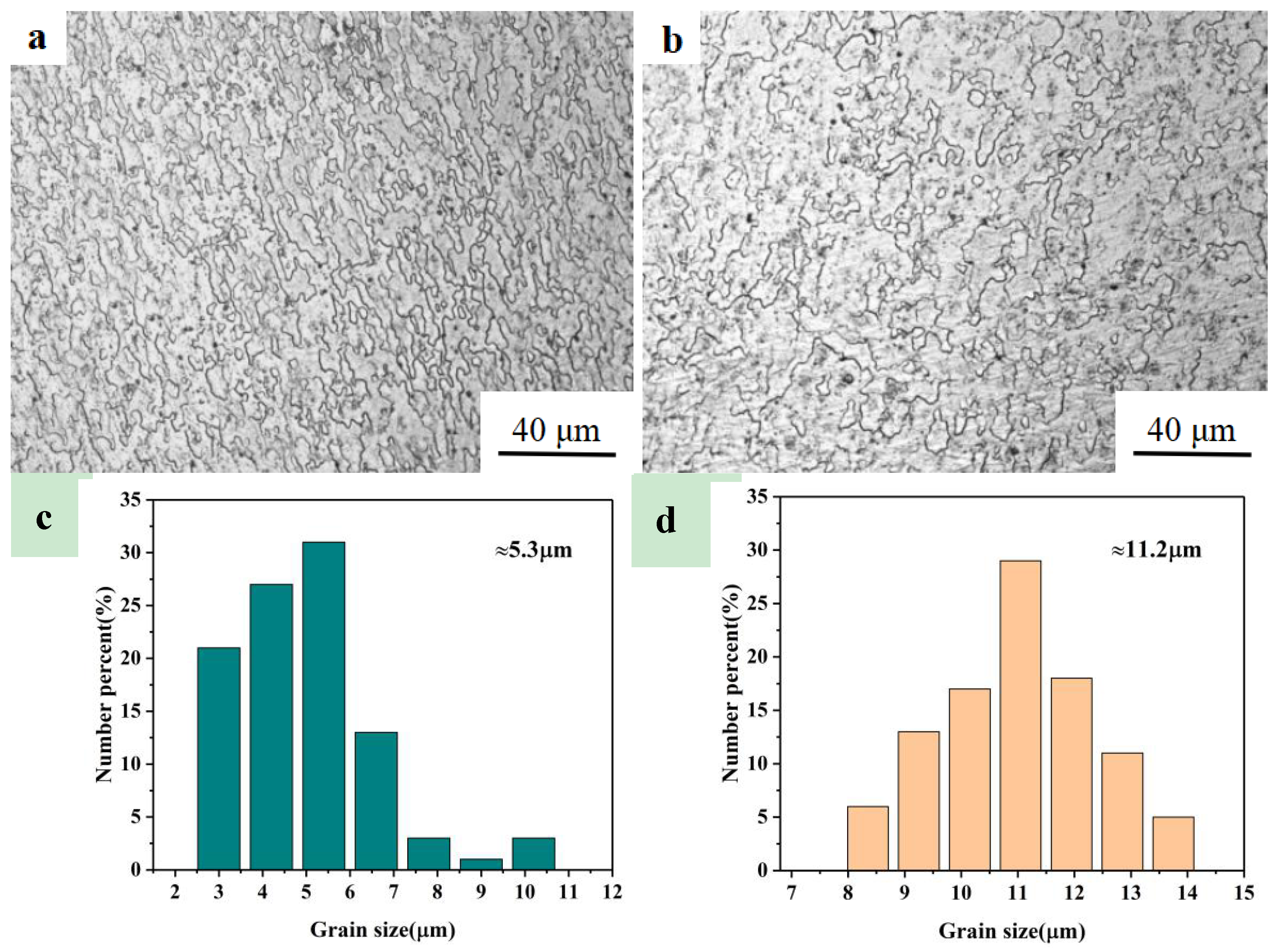 Materials 13 05808 g003