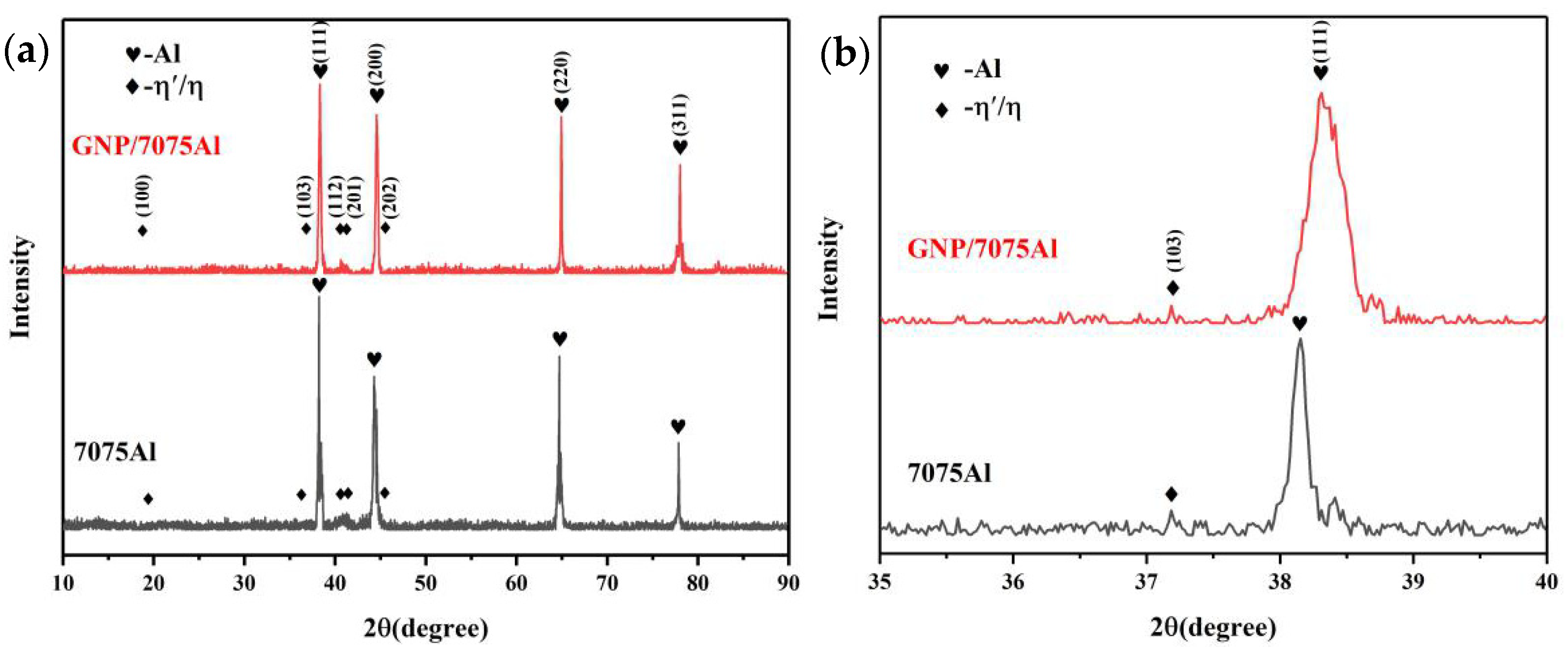 Materials 13 05808 g005