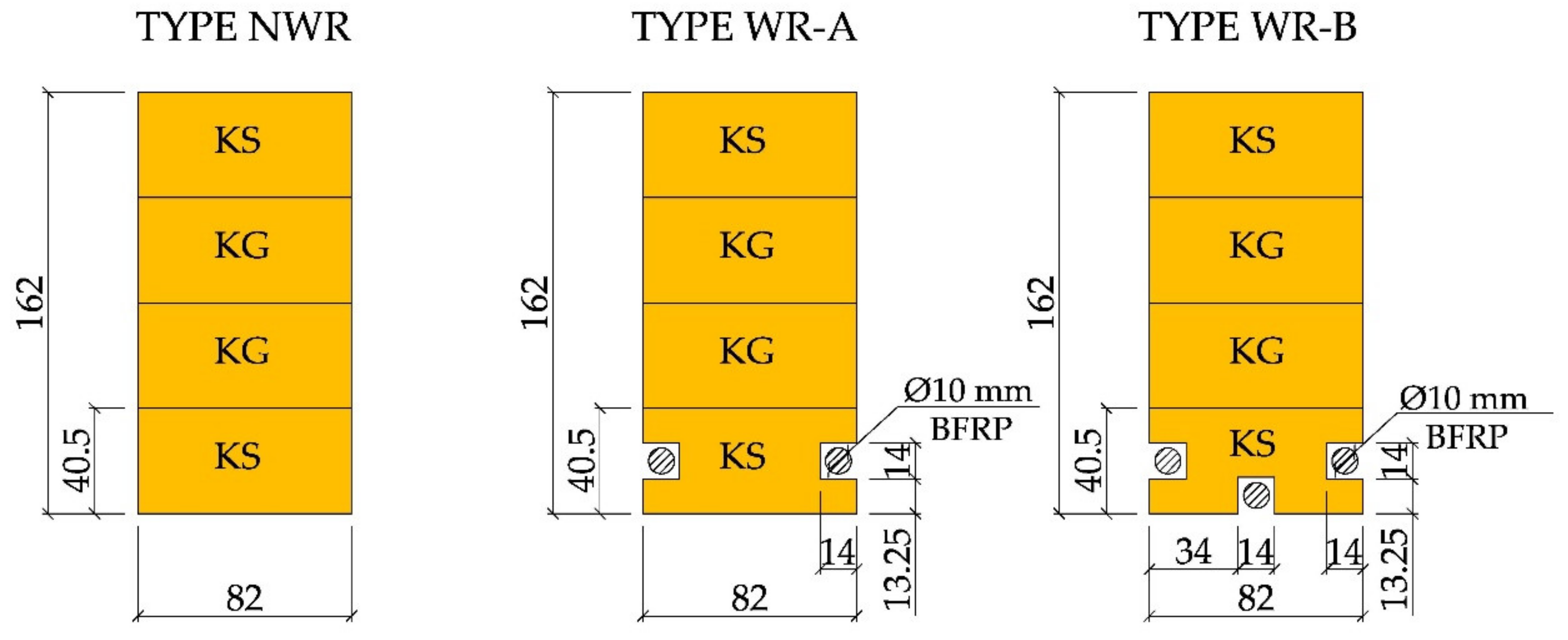 Materials 14 00051 g001 Materials 14 00051 g001