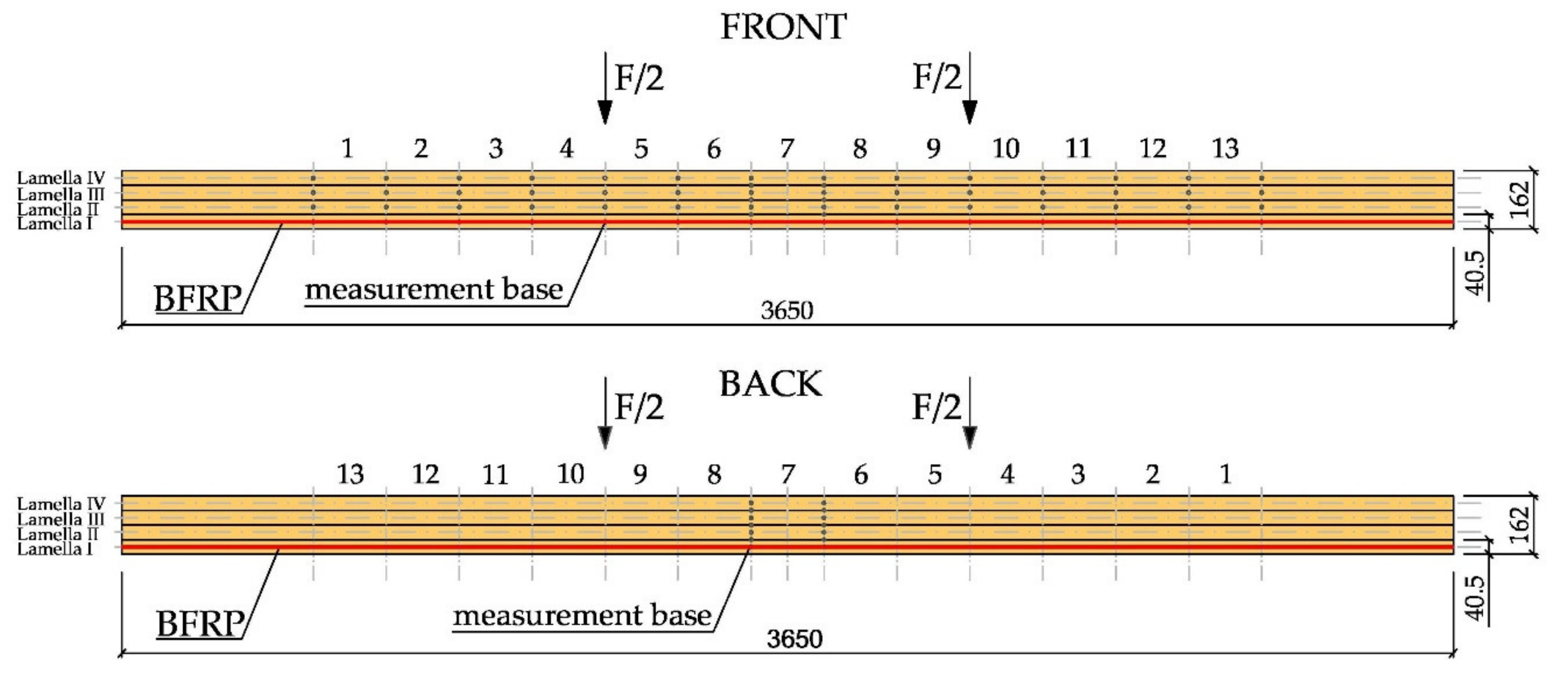 Materials 14 00051 g004 Materials 14 00051 g004