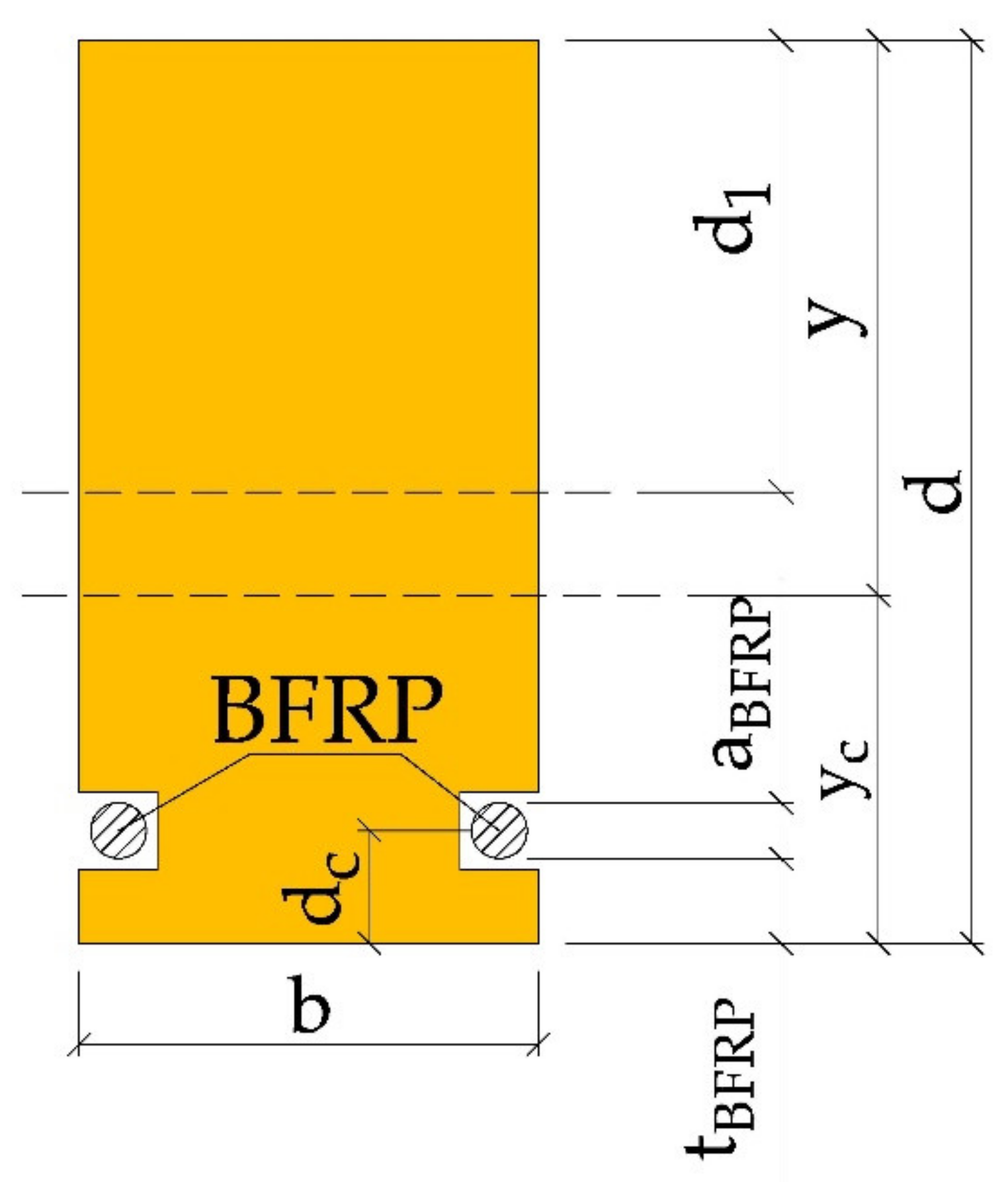 Materials 14 00051 g005 Materials 14 00051 g005