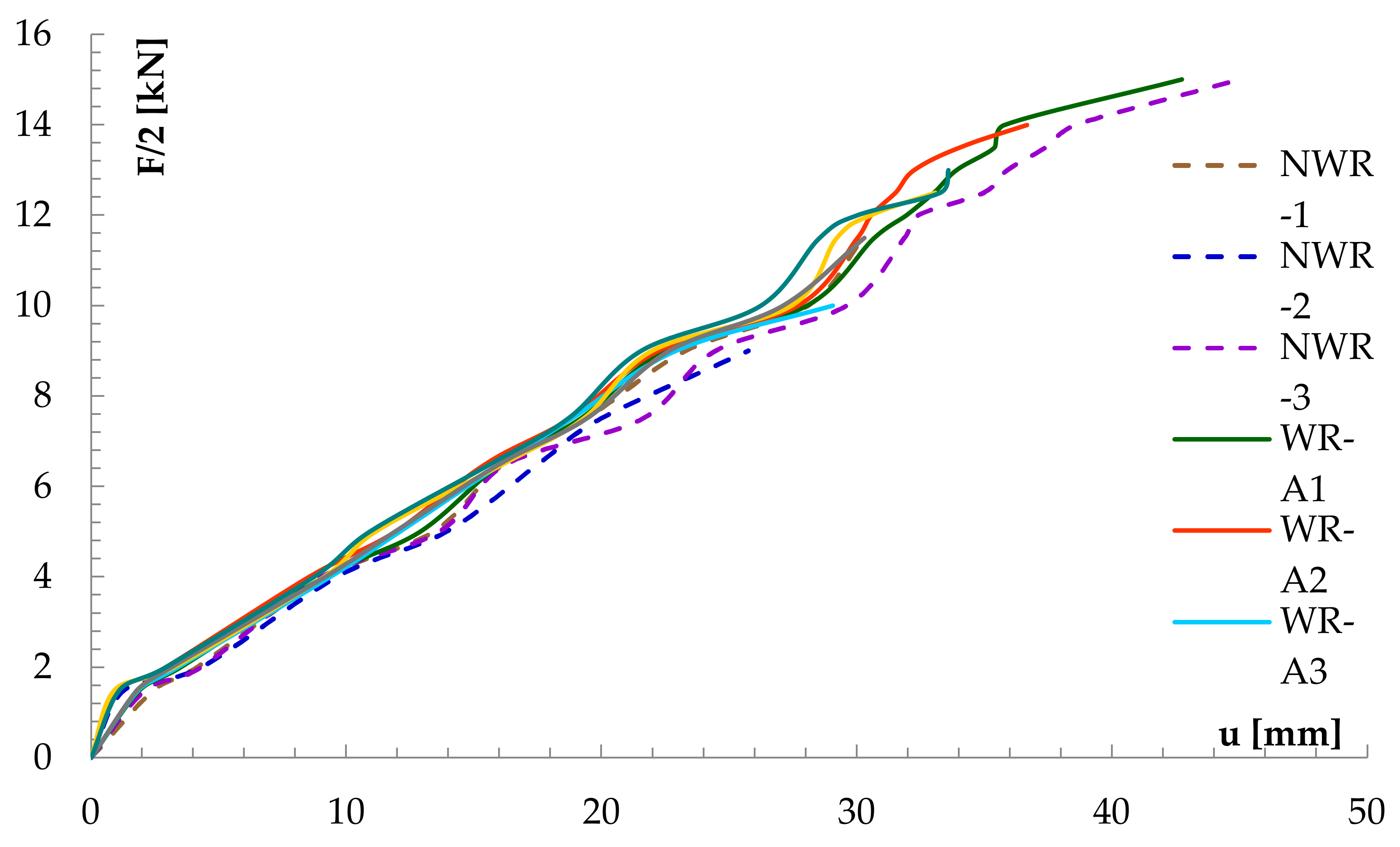 Materials 14 00051 g009 Materials 14 00051 g009
