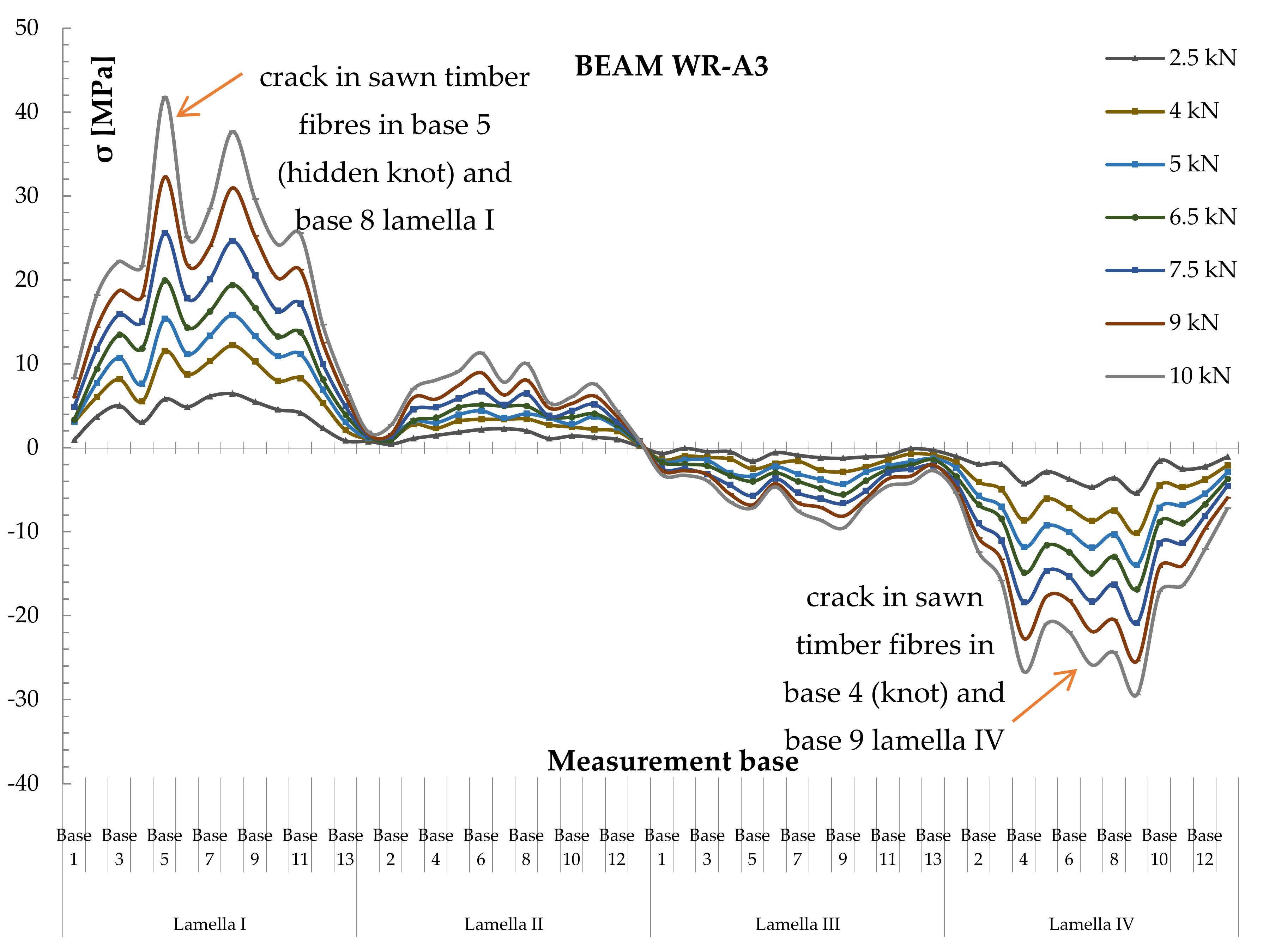 Materials 14 00051 g010 Materials 14 00051 g010