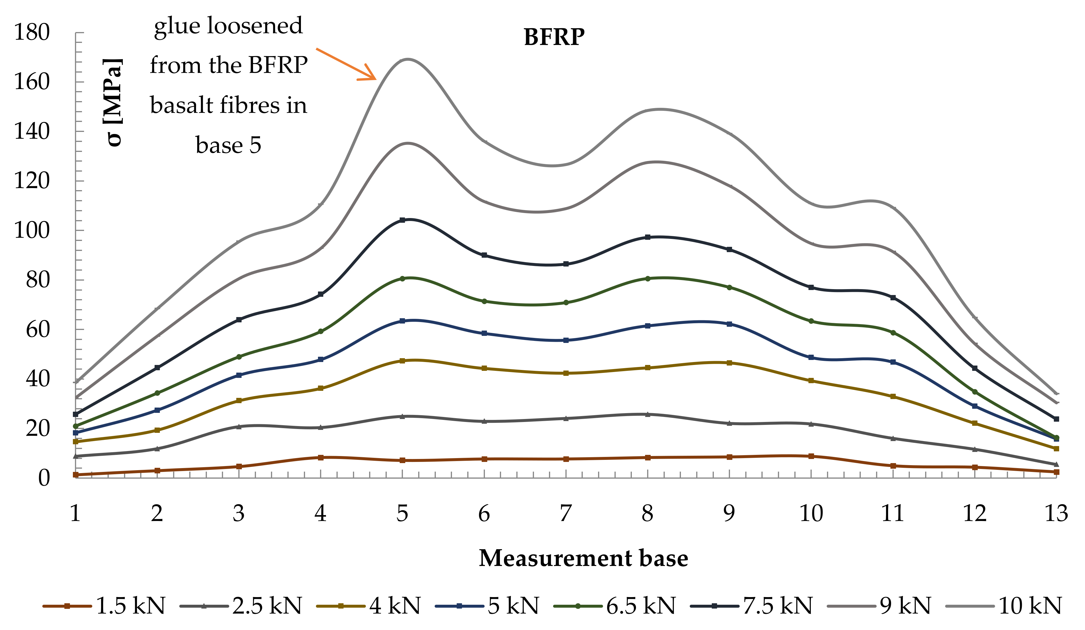 Materials 14 00051 g011 Materials 14 00051 g011