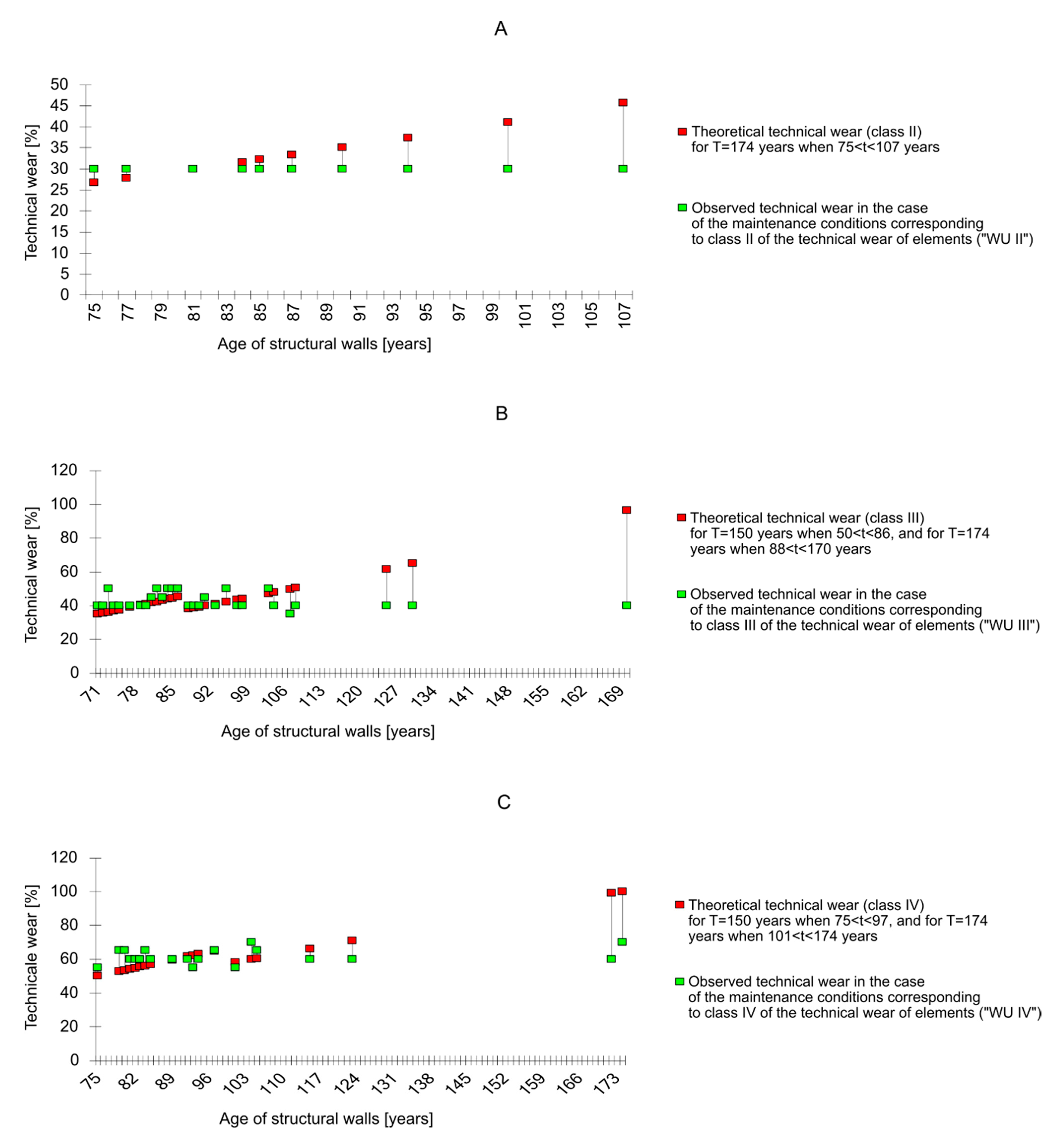 Materials 14 00378 g002