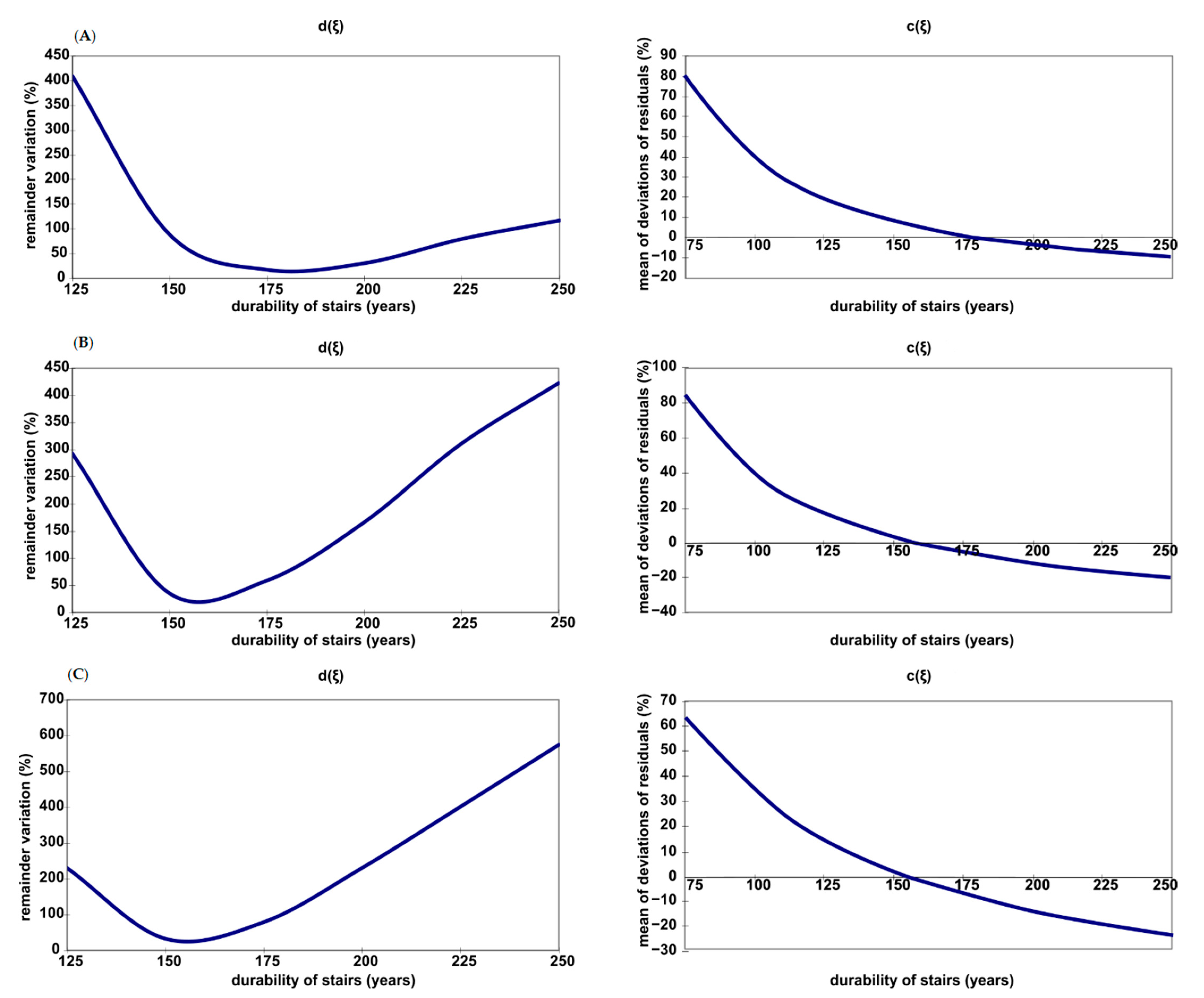 Materials 14 00378 g003