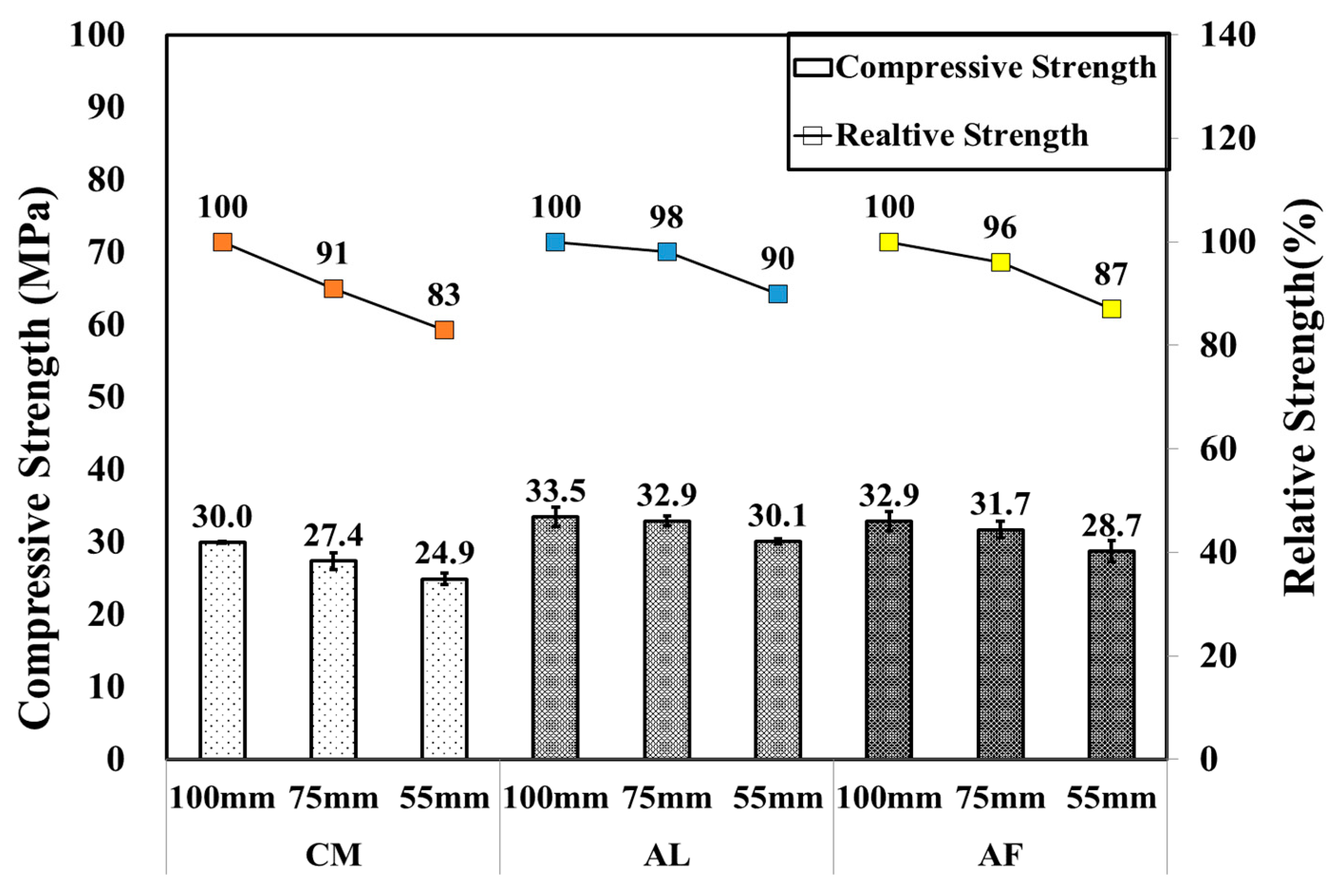 Materials 14 00580 g004
