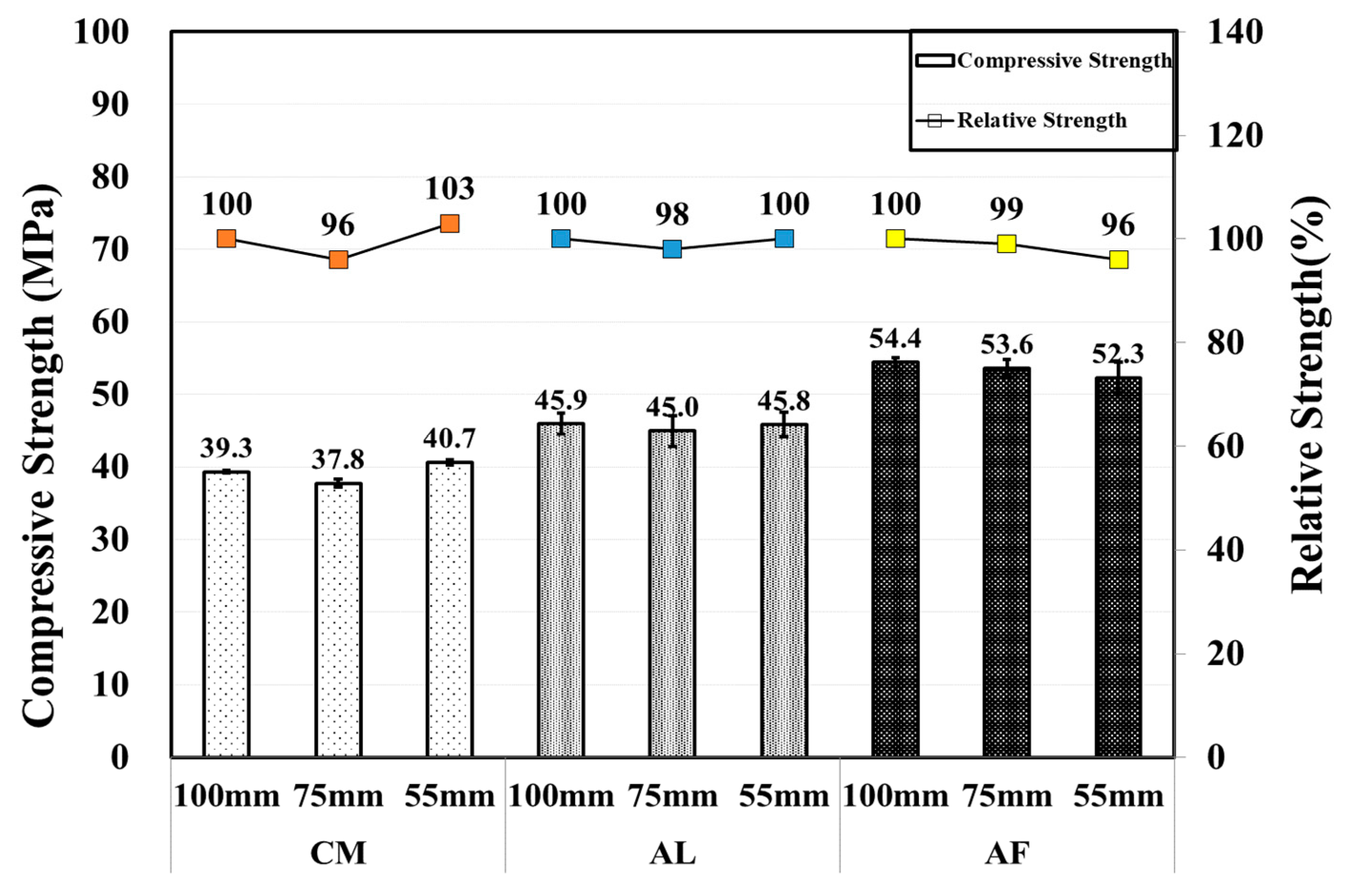 Materials 14 00580 g006
