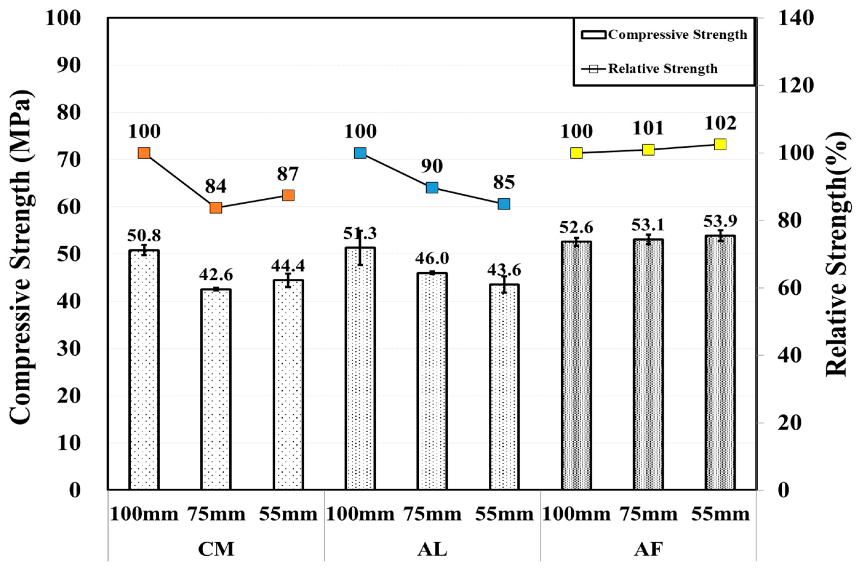 Materials 14 00580 g010