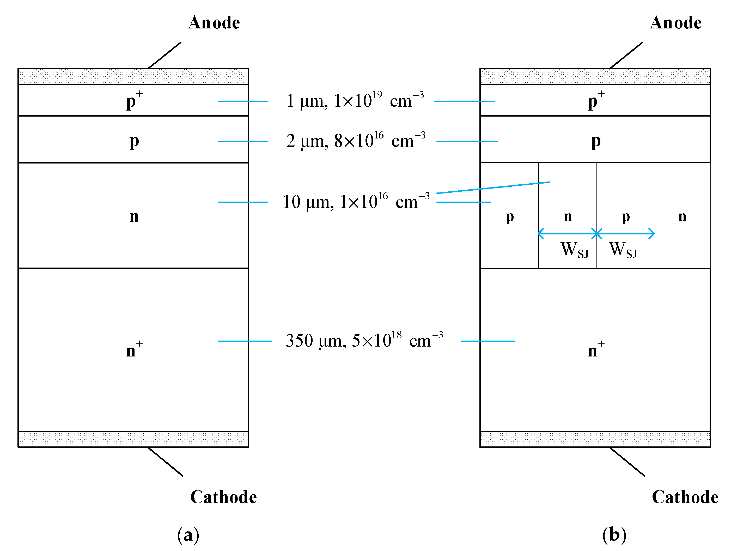 Materials 14 00684 g001