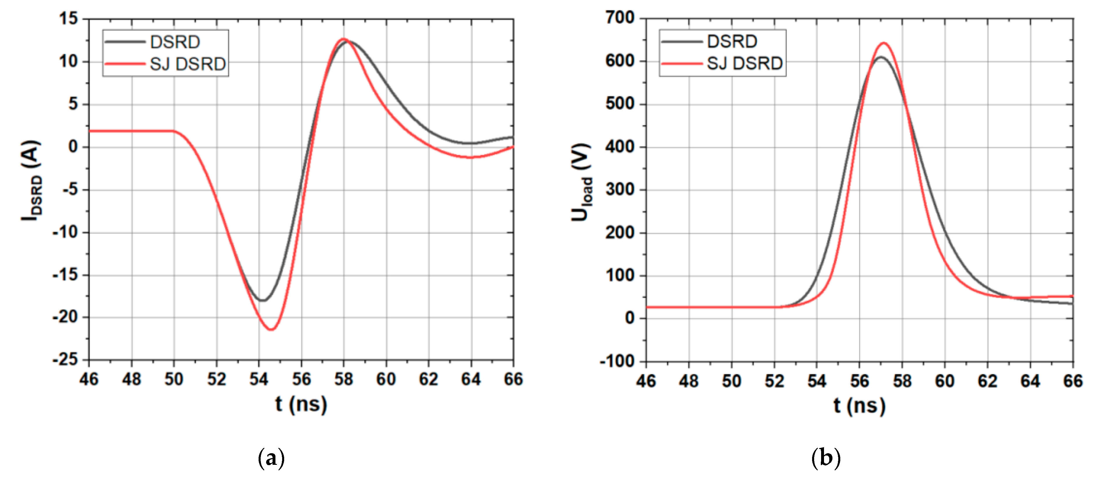 Materials 14 00684 g004