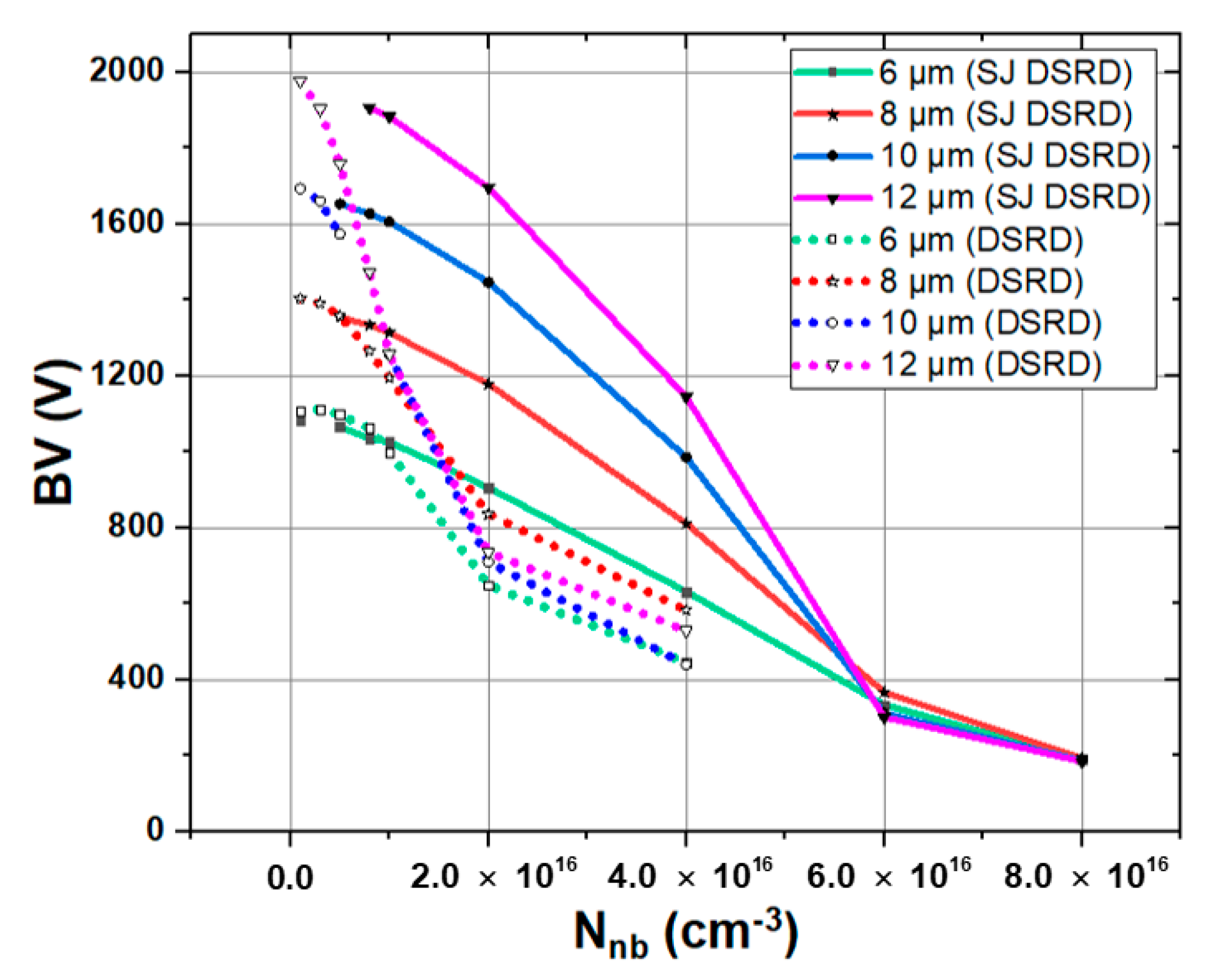 Materials 14 00684 g006