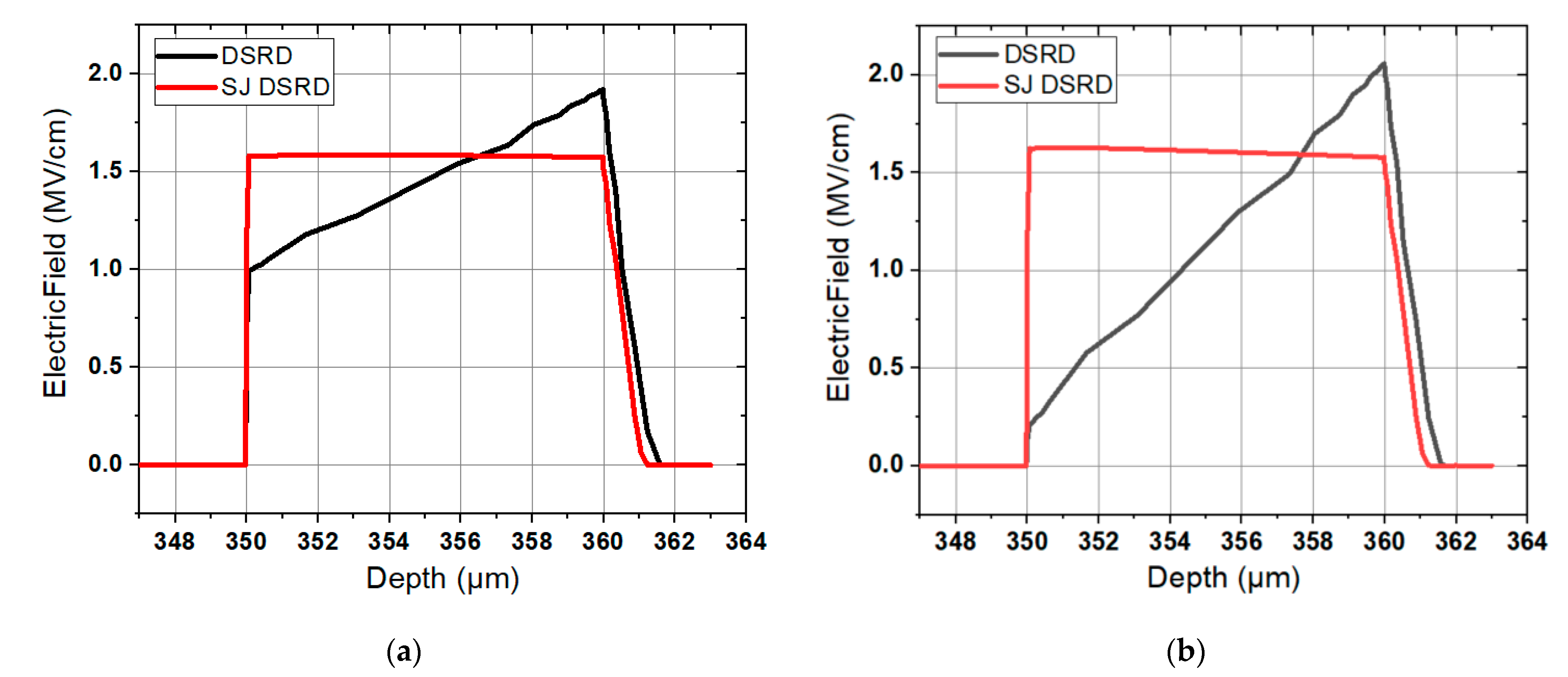 Materials 14 00684 g007