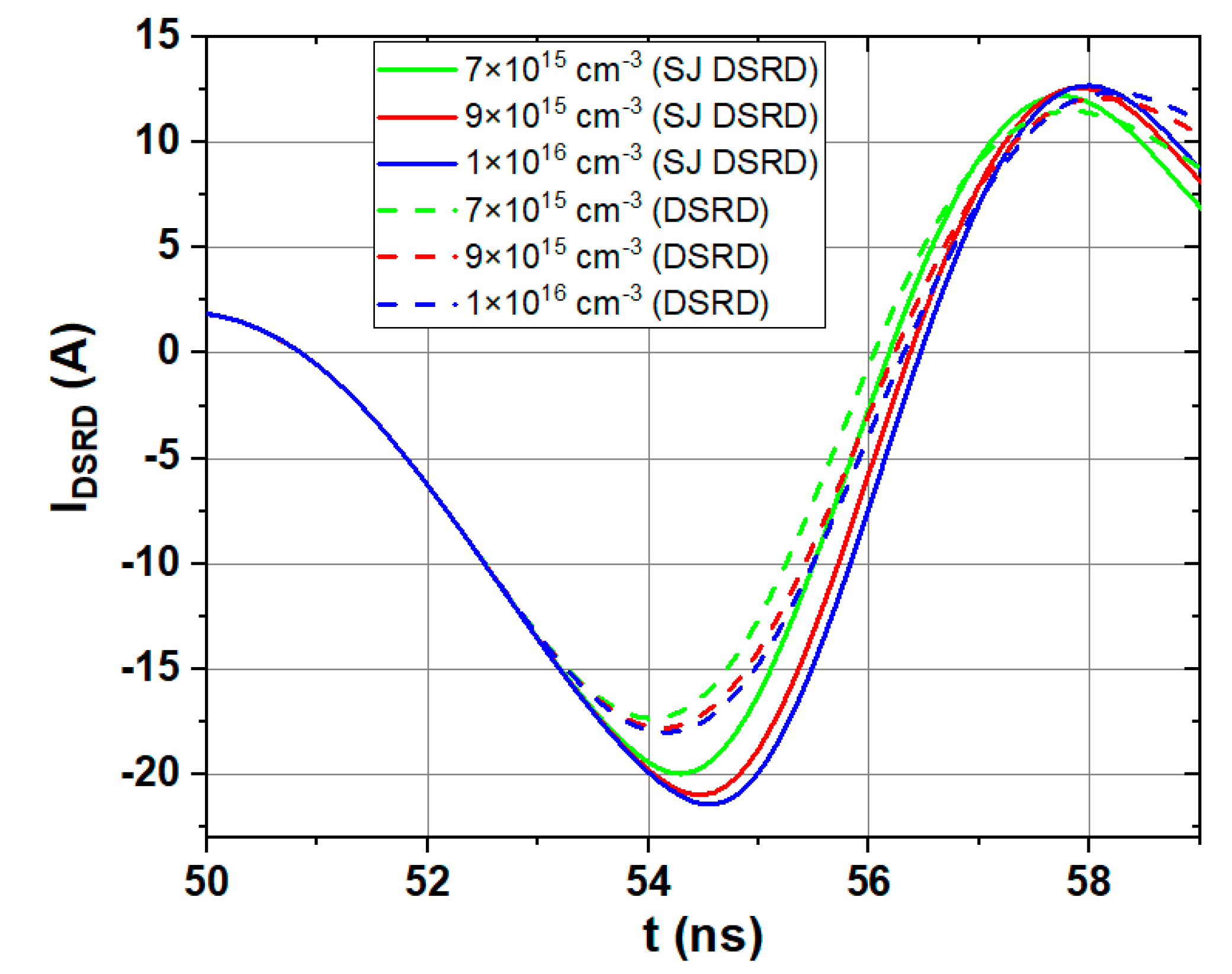 Materials 14 00684 g009