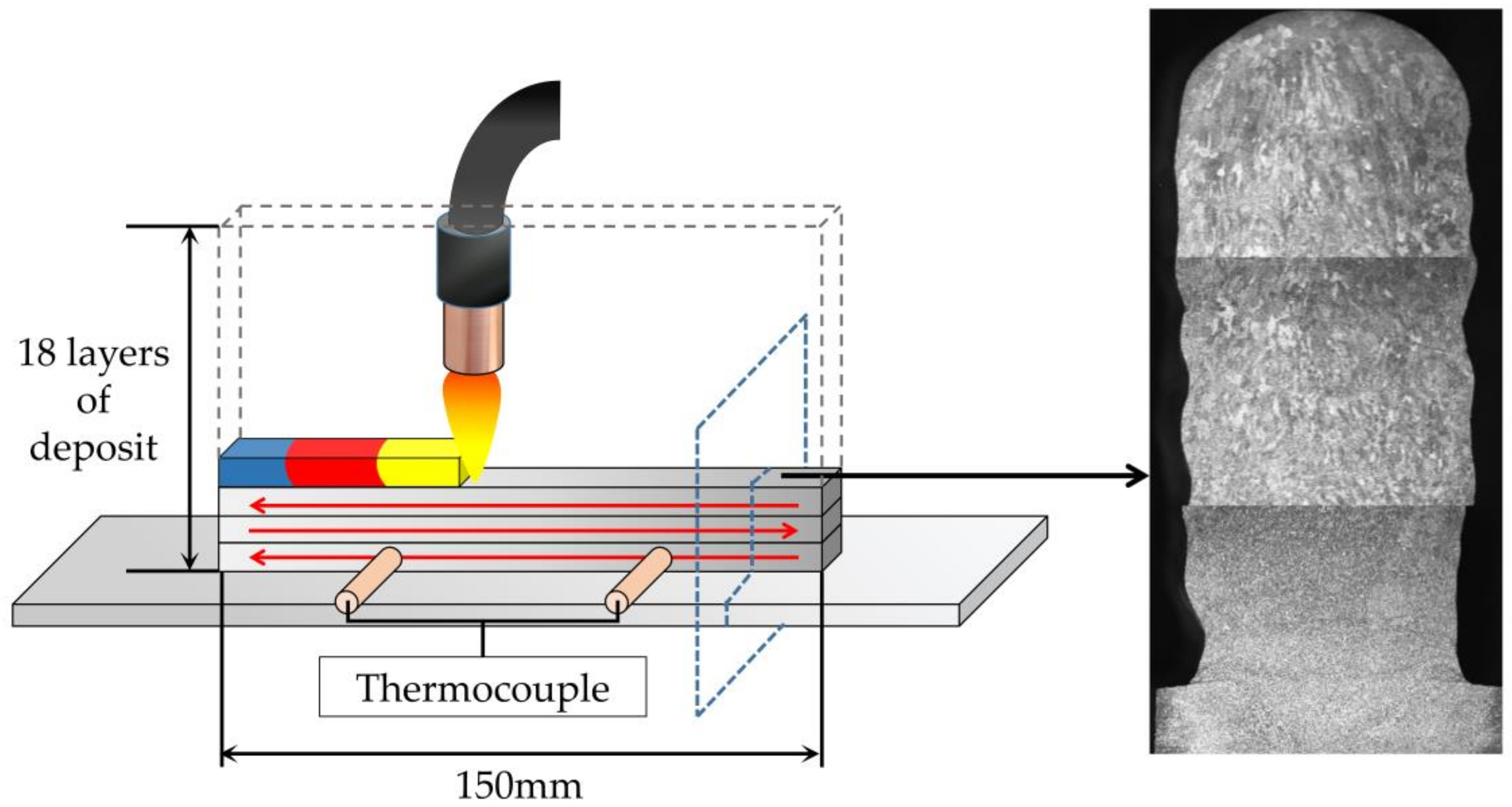 Materials 14 01061 g002