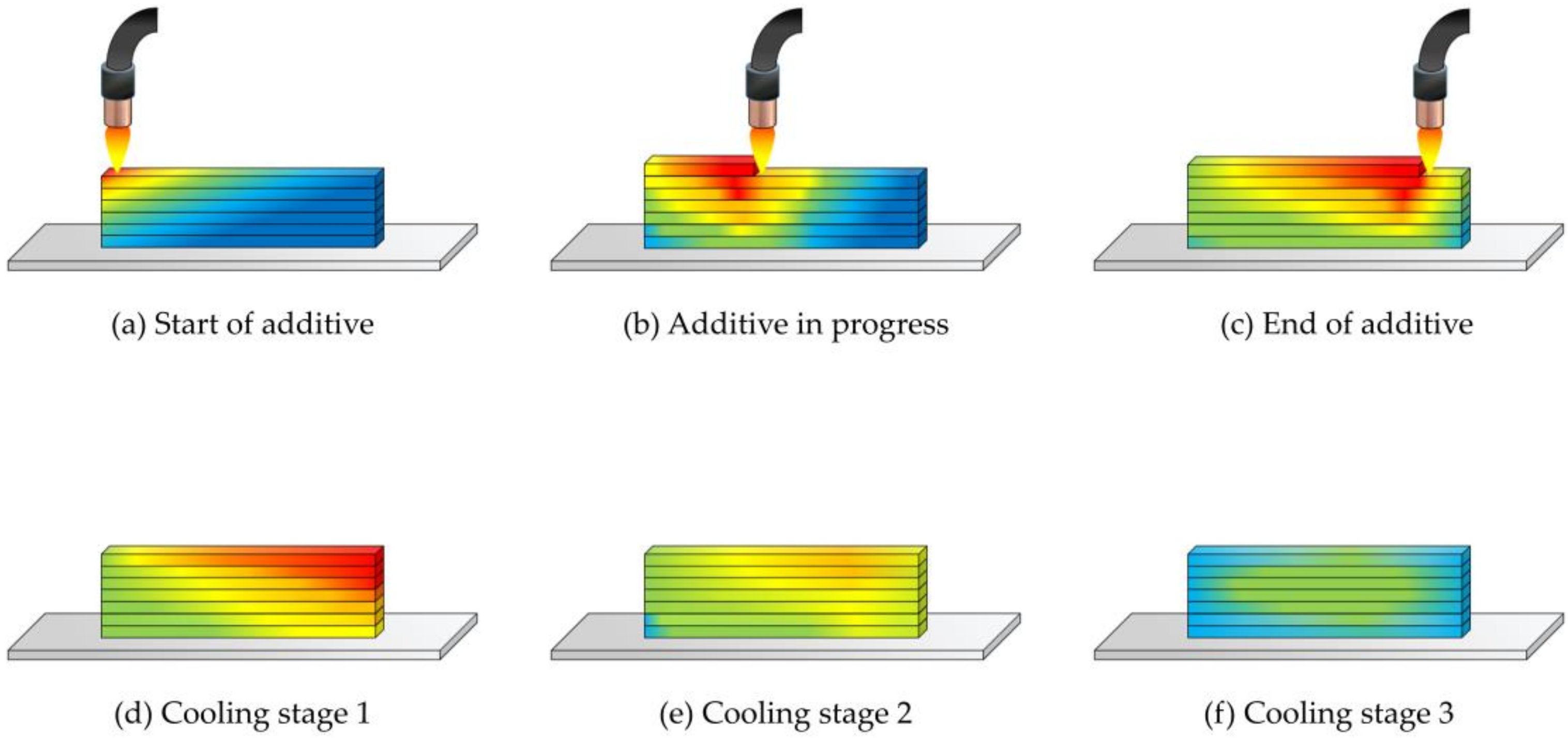 Materials 14 01061 g004