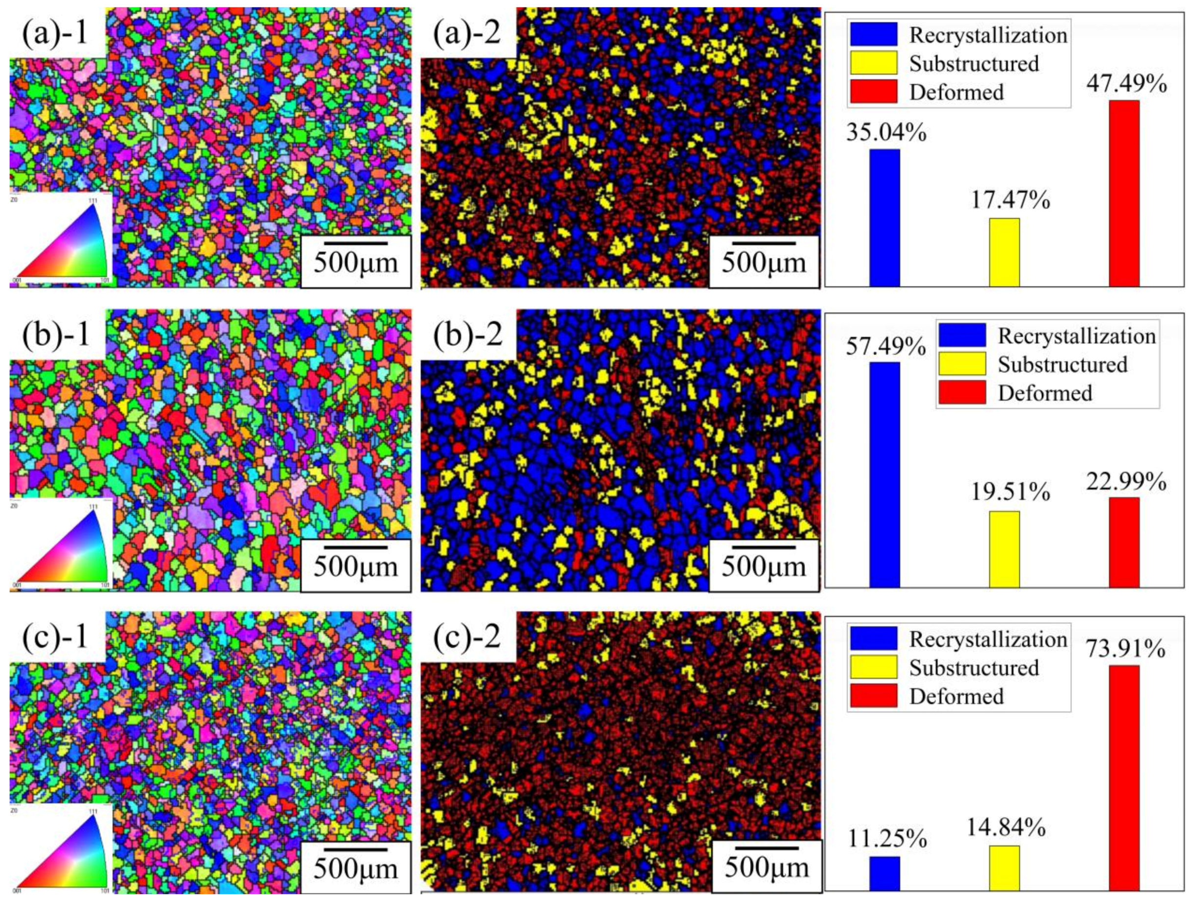 Materials 14 01061 g009