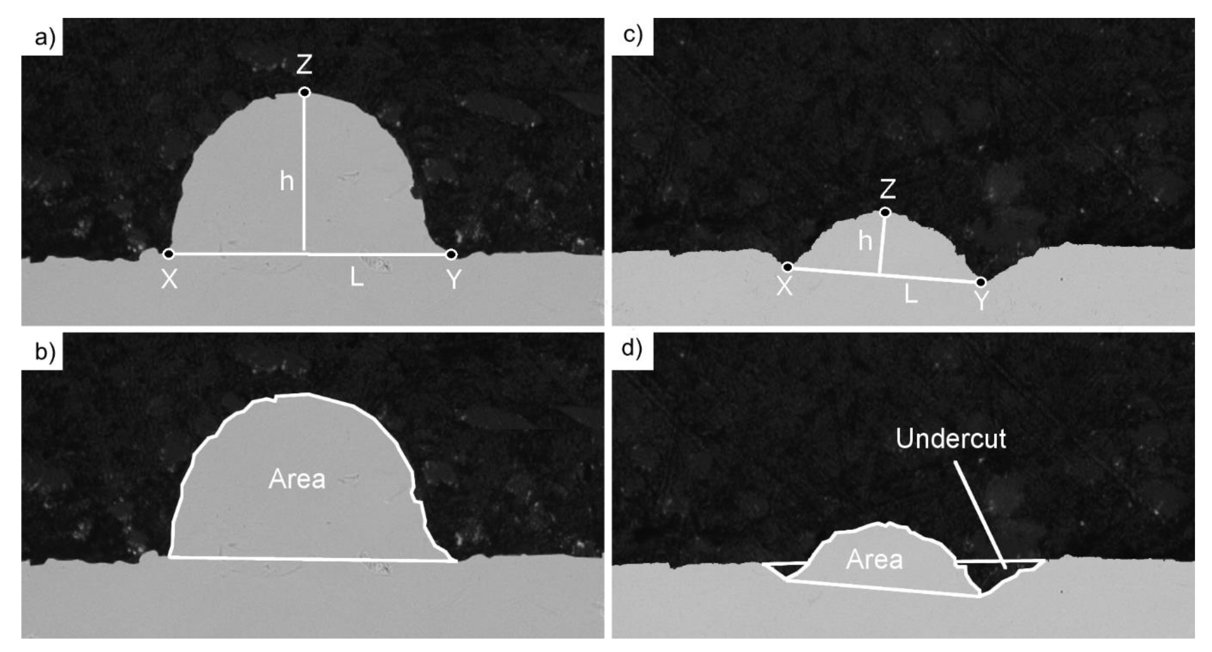 Materials 14 01251 g004