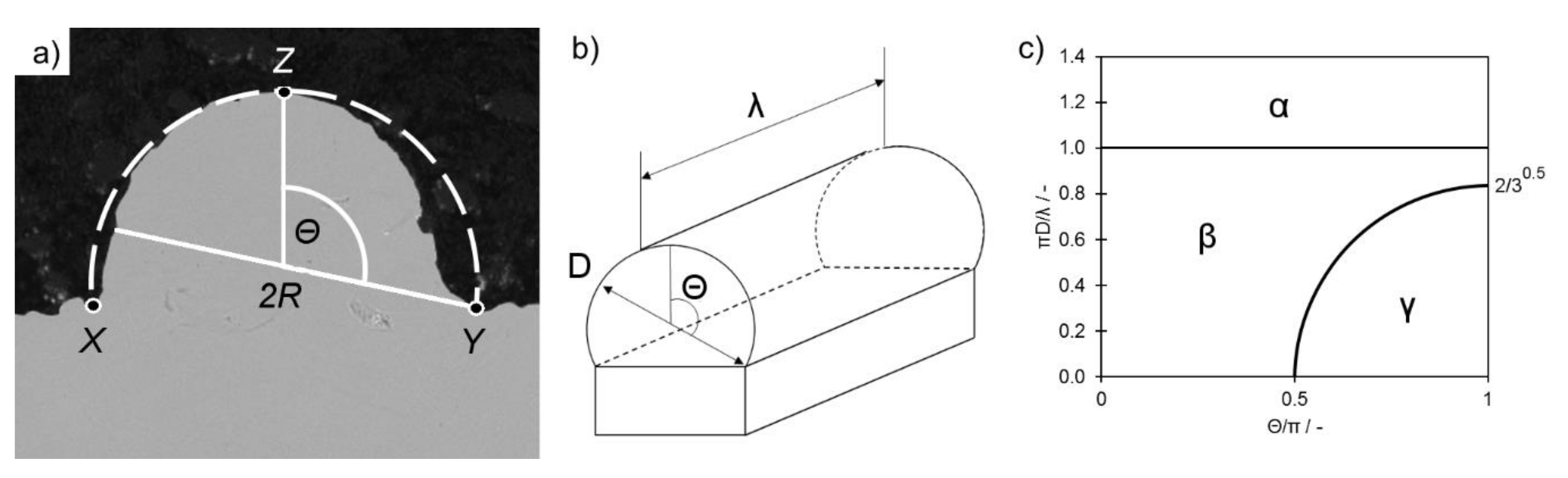 Materials 14 01251 g005