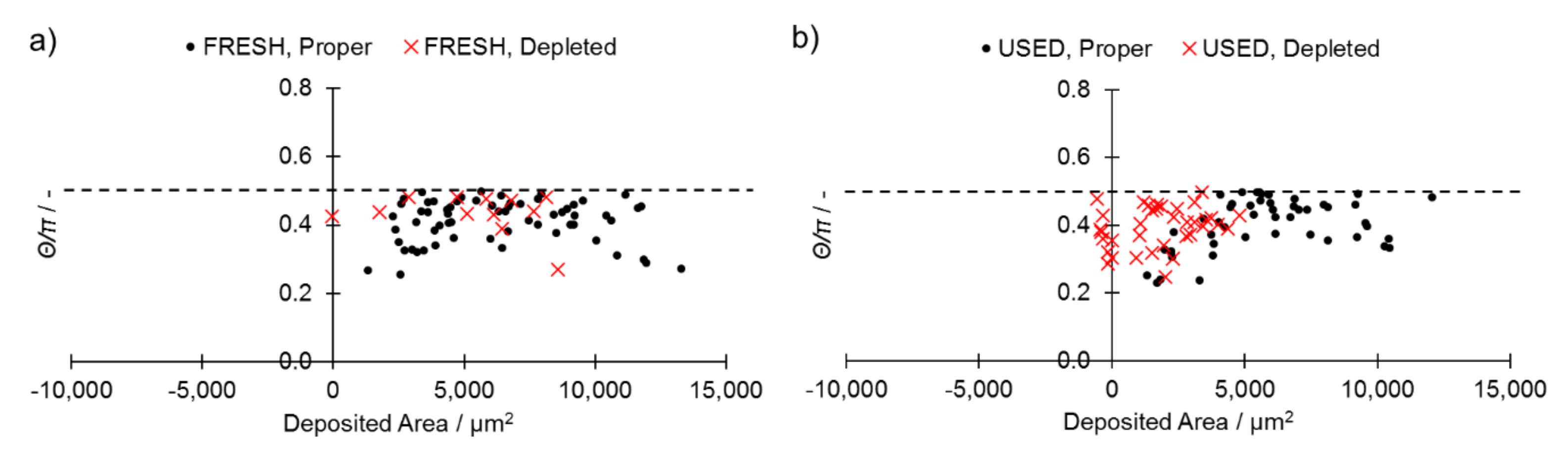 Materials 14 01251 g006
